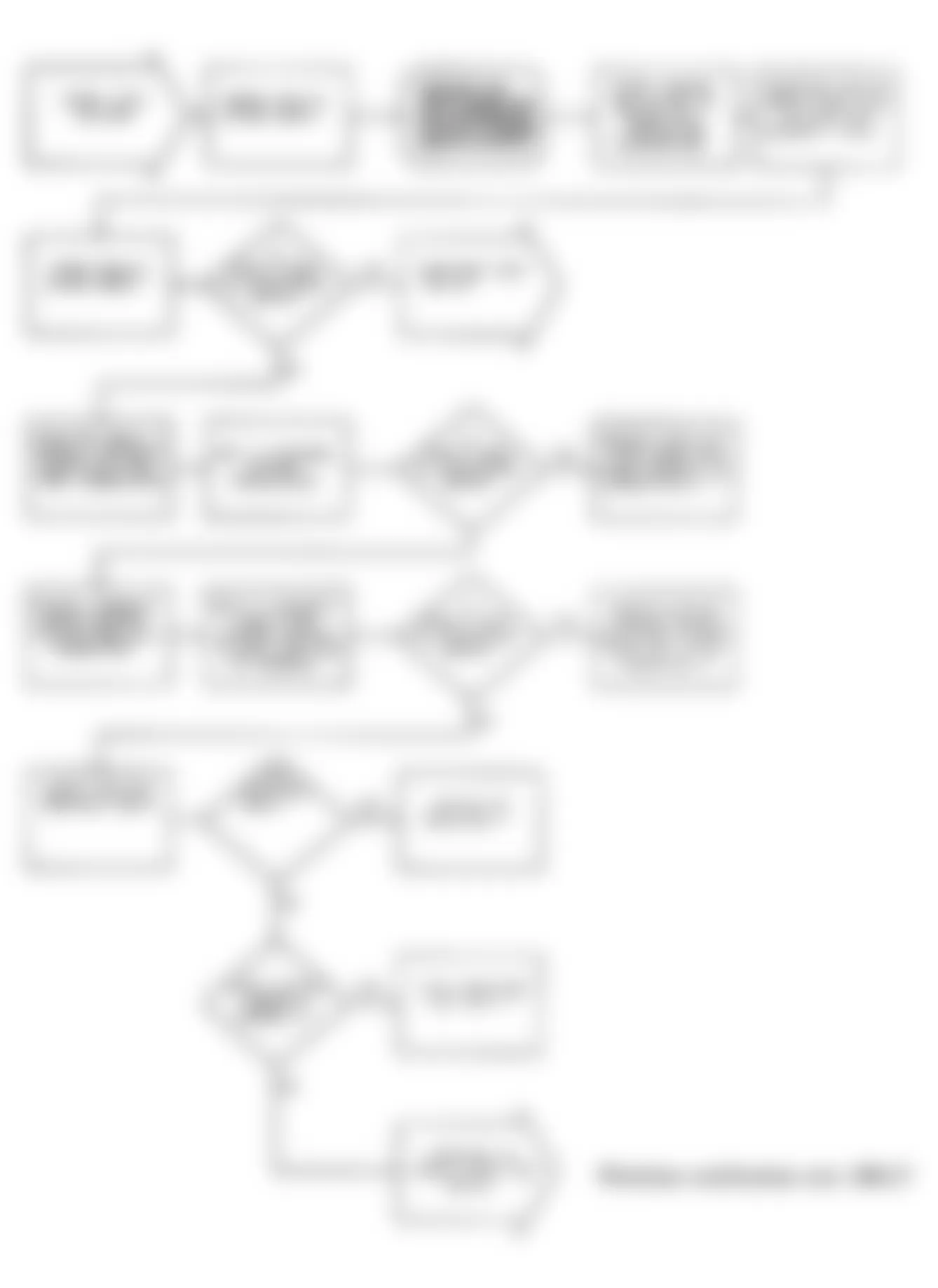 Dodge Stealth ES 1991 - Component Locations -  Test DR-20 Flow Chart - Code 62 (1 Of 4) Variable Induction Control System Test