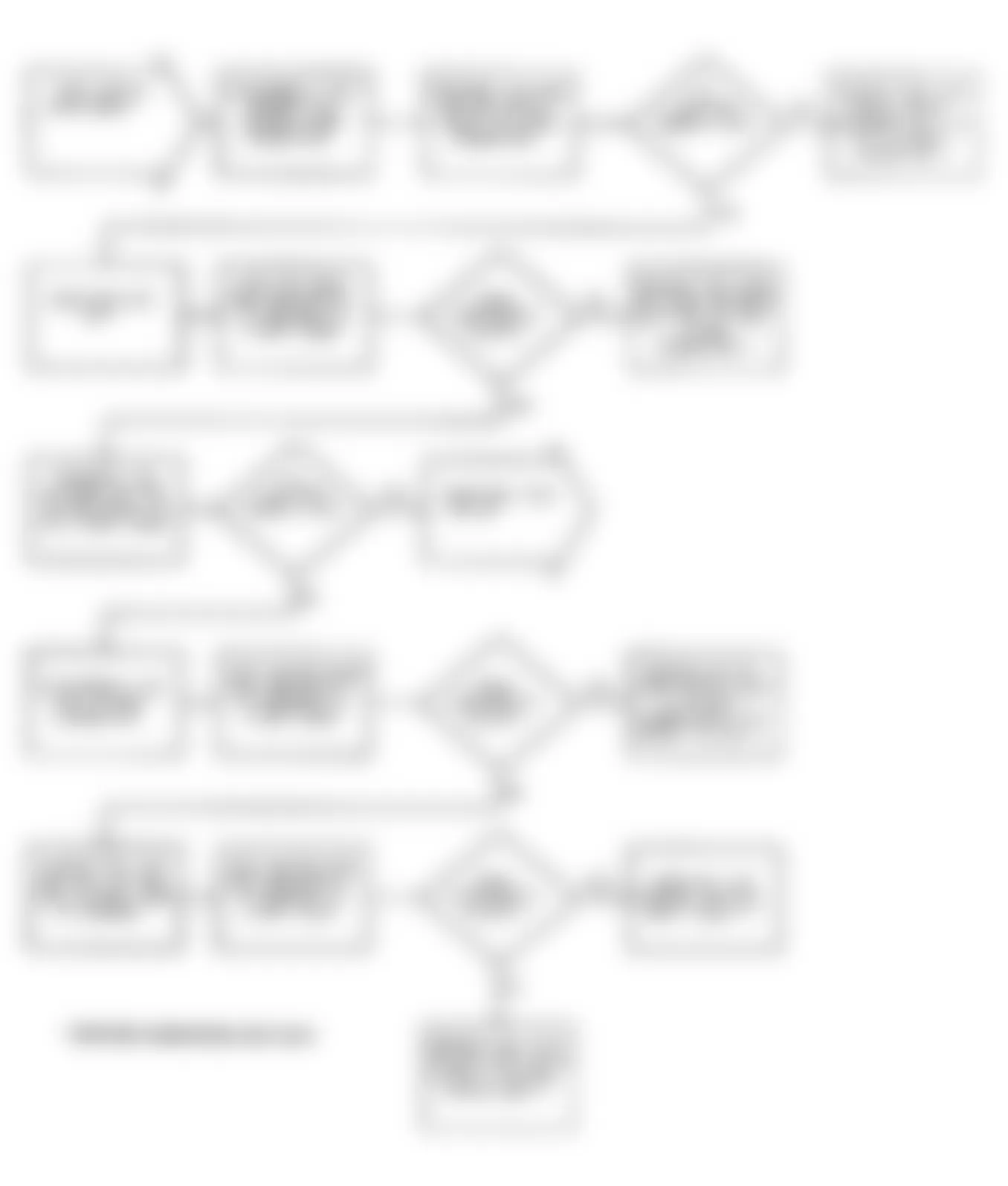 Dodge Stealth ES 1991 - Component Locations -  Test DR-20 Flow Chart - Code 62 (3 Of 4) Variable Induction Control System Test