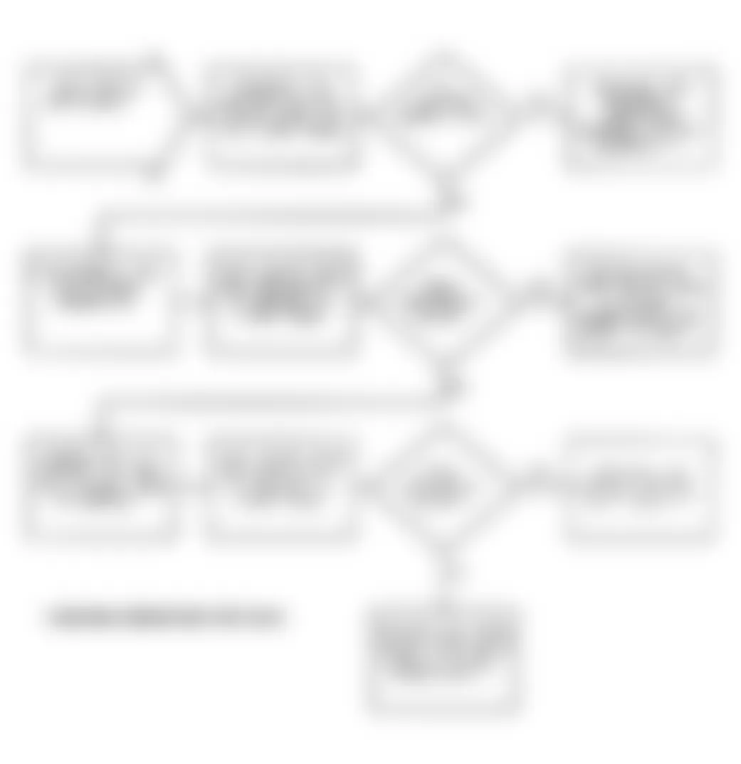 Dodge Stealth ES 1991 - Component Locations -  Test DR-20 Flow Chart - Code 62 (4 Of 4) Variable Induction Control System Test