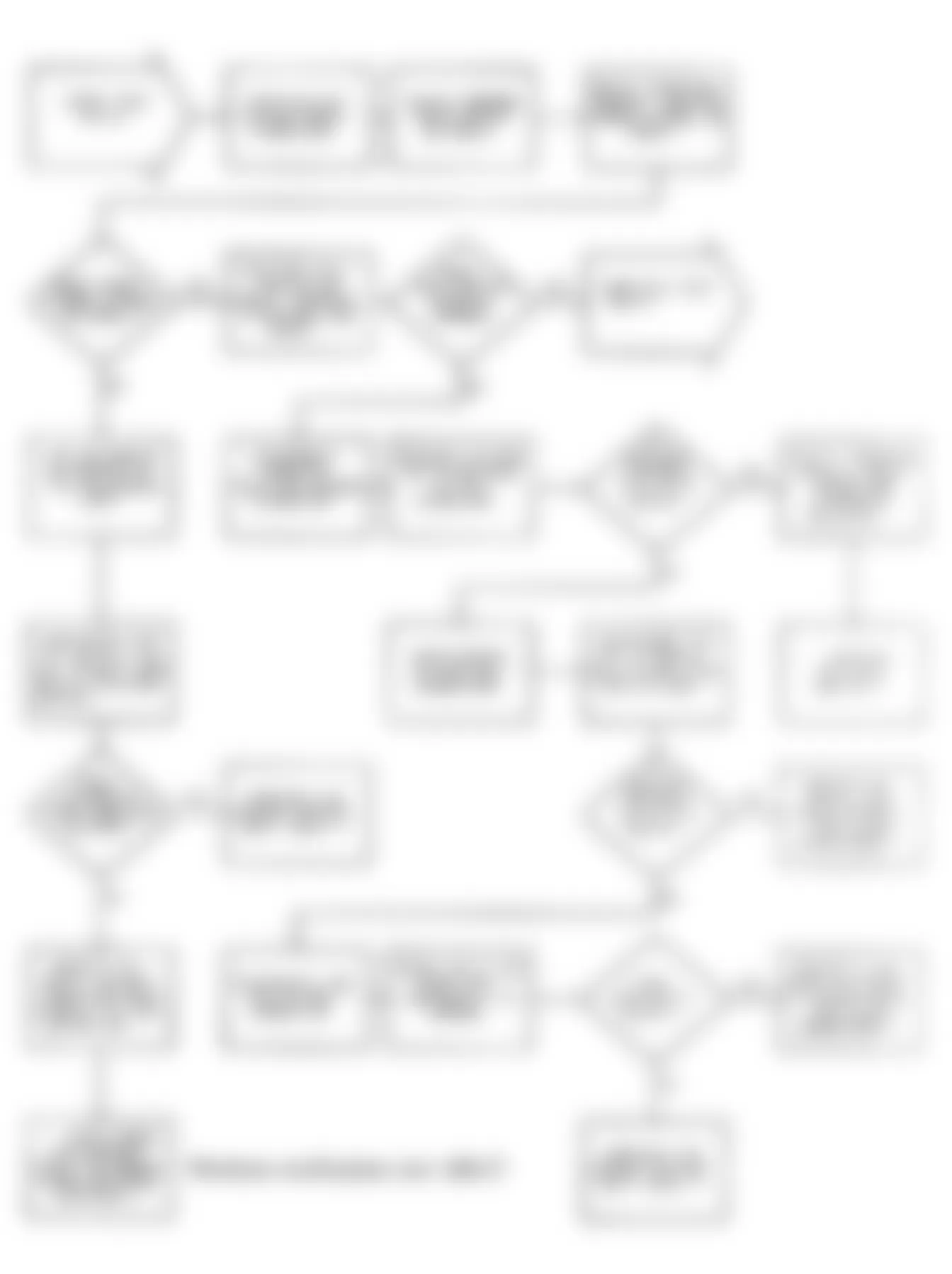 Dodge Stealth ES 1991 - Component Locations -  Test DR-21 Flow Chart (1 Of 3) No Fault Code Switch Tests