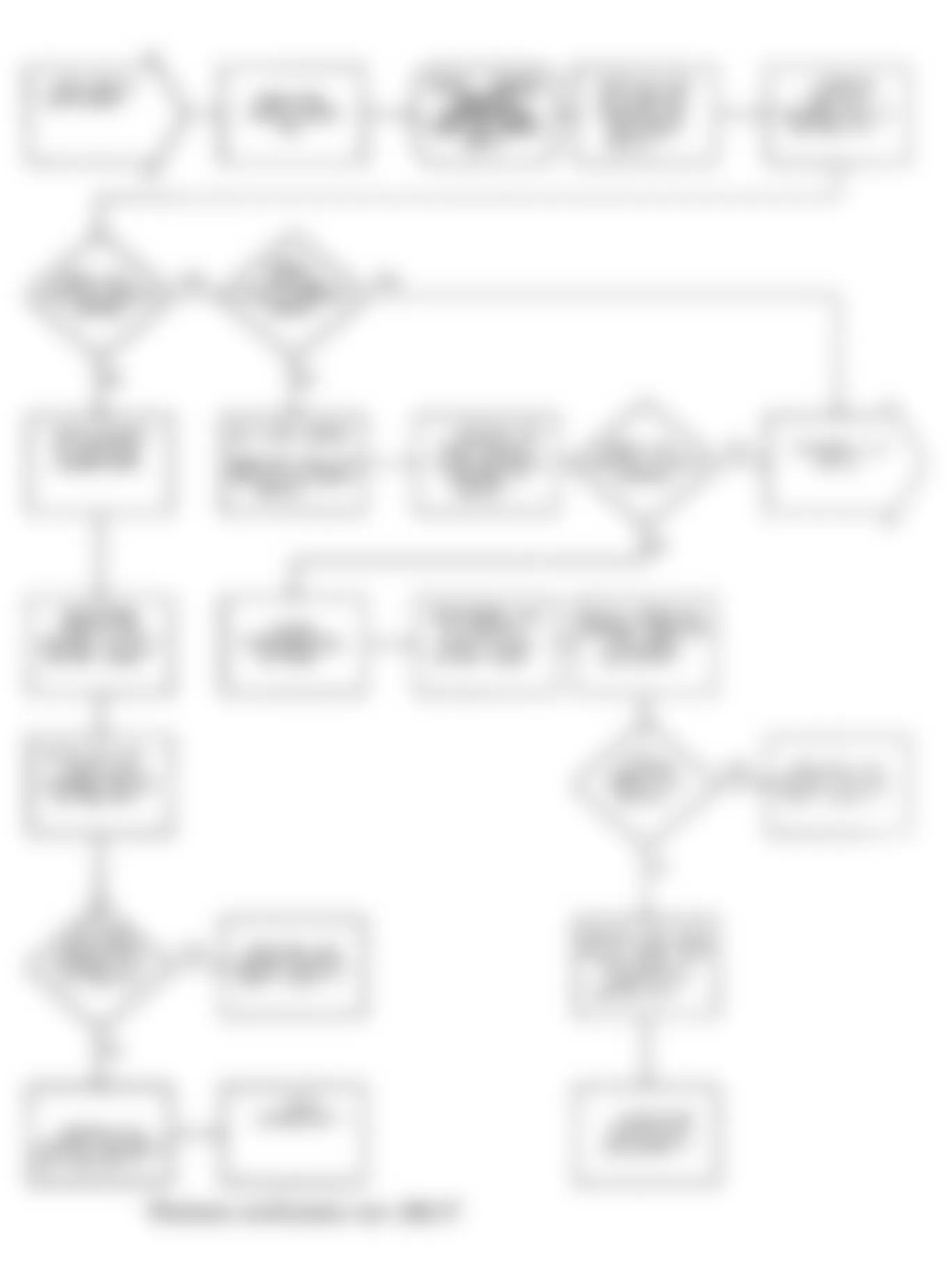 Dodge Stealth ES 1991 - Component Locations -  Test DR-21 Flow Chart (3 Of 3) No Fault Code Switch Tests