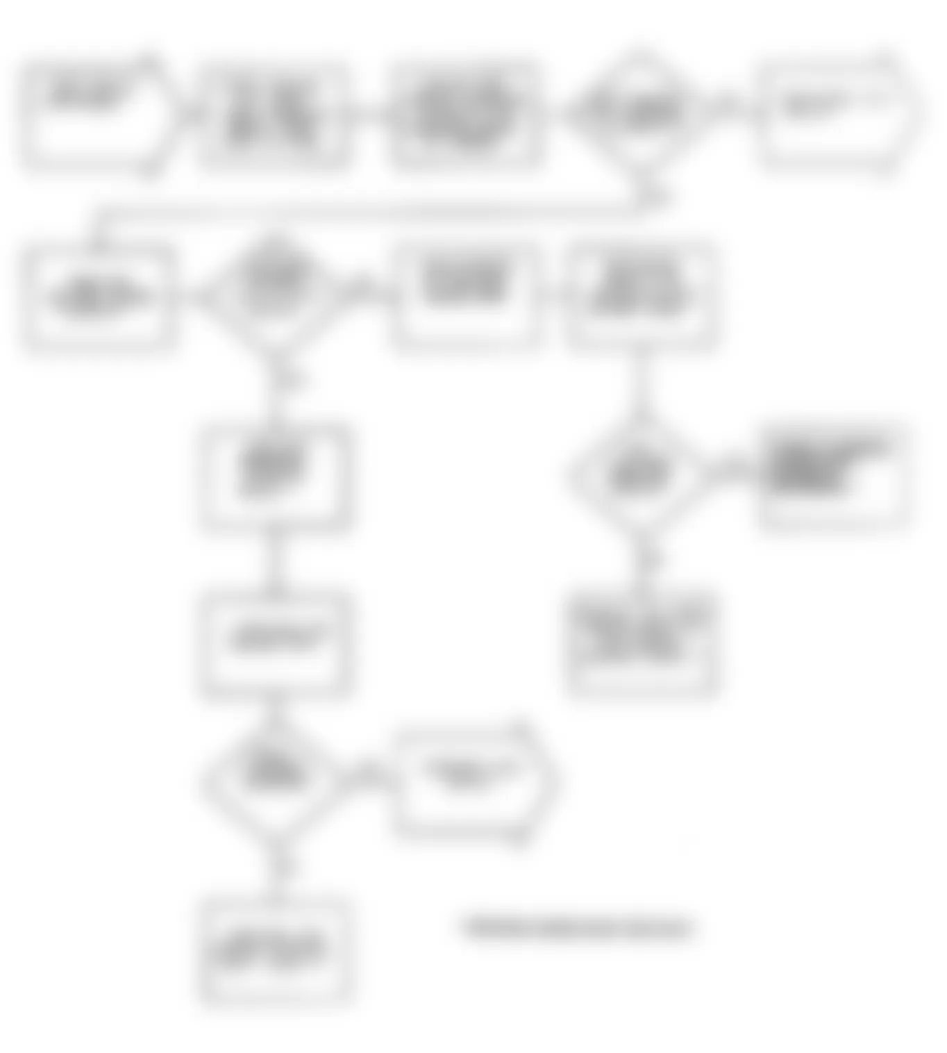 Dodge Stealth ES 1991 - Component Locations -  Test DR-22 Flow Chart (3 Of 5) No Fault Code Sensor Tests