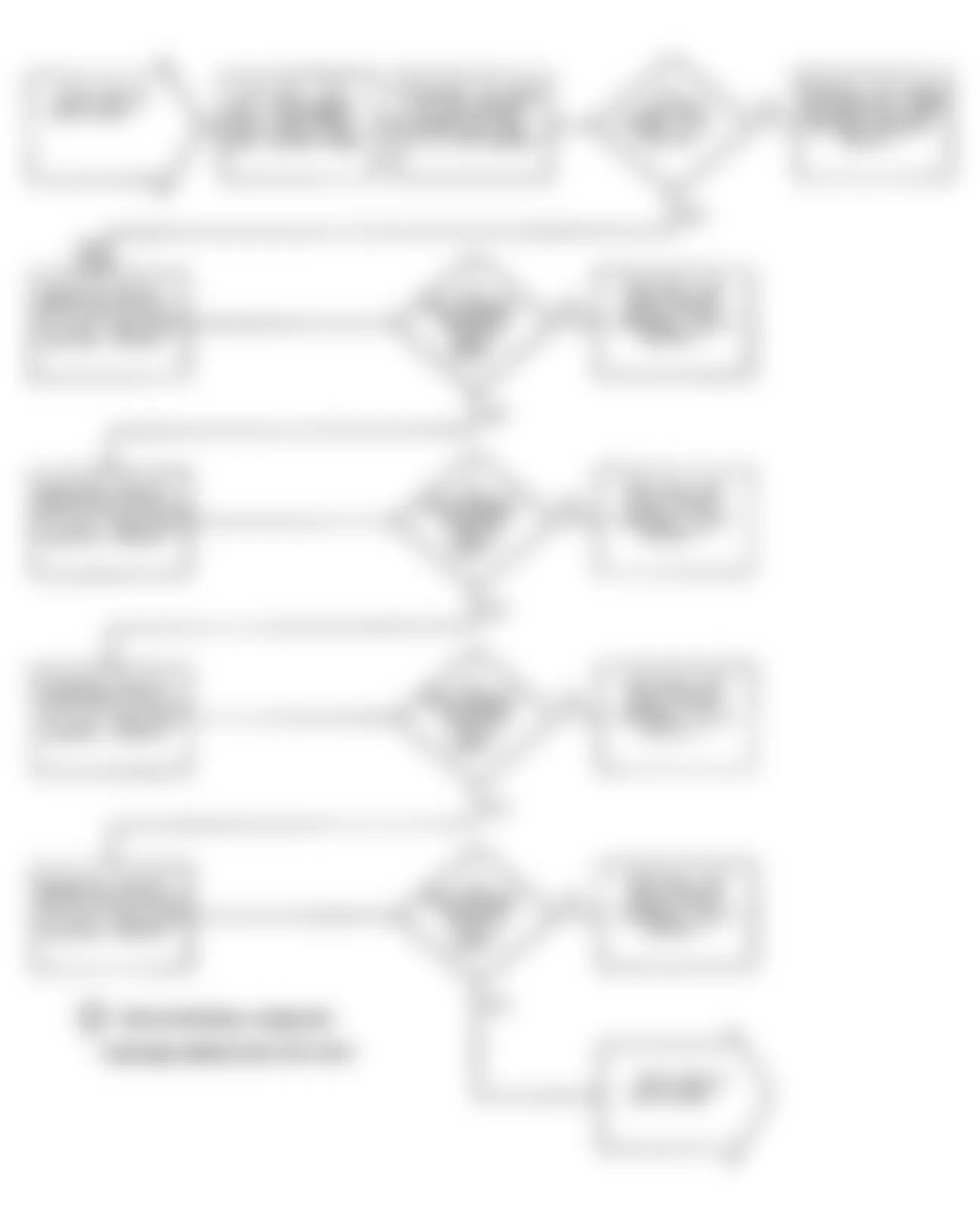 Dodge Stealth ES 1991 - Component Locations -  Test DR-22 Flow Chart (4 Of 5) No Fault Code Sensor Tests