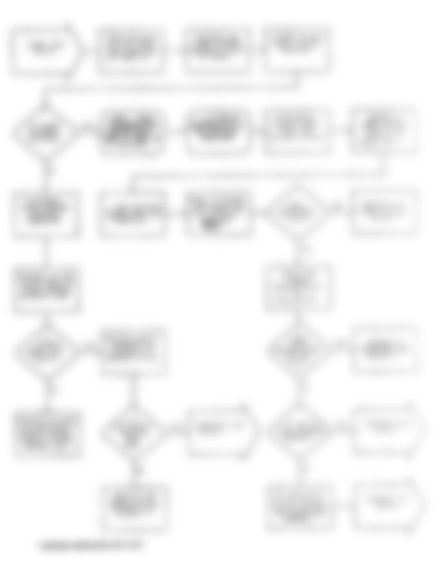 Dodge Stealth ES 1991 - Component Locations -  Test DR-23 Flow Chart (1 Of 2) No Fault Code Purge Solenoid Test