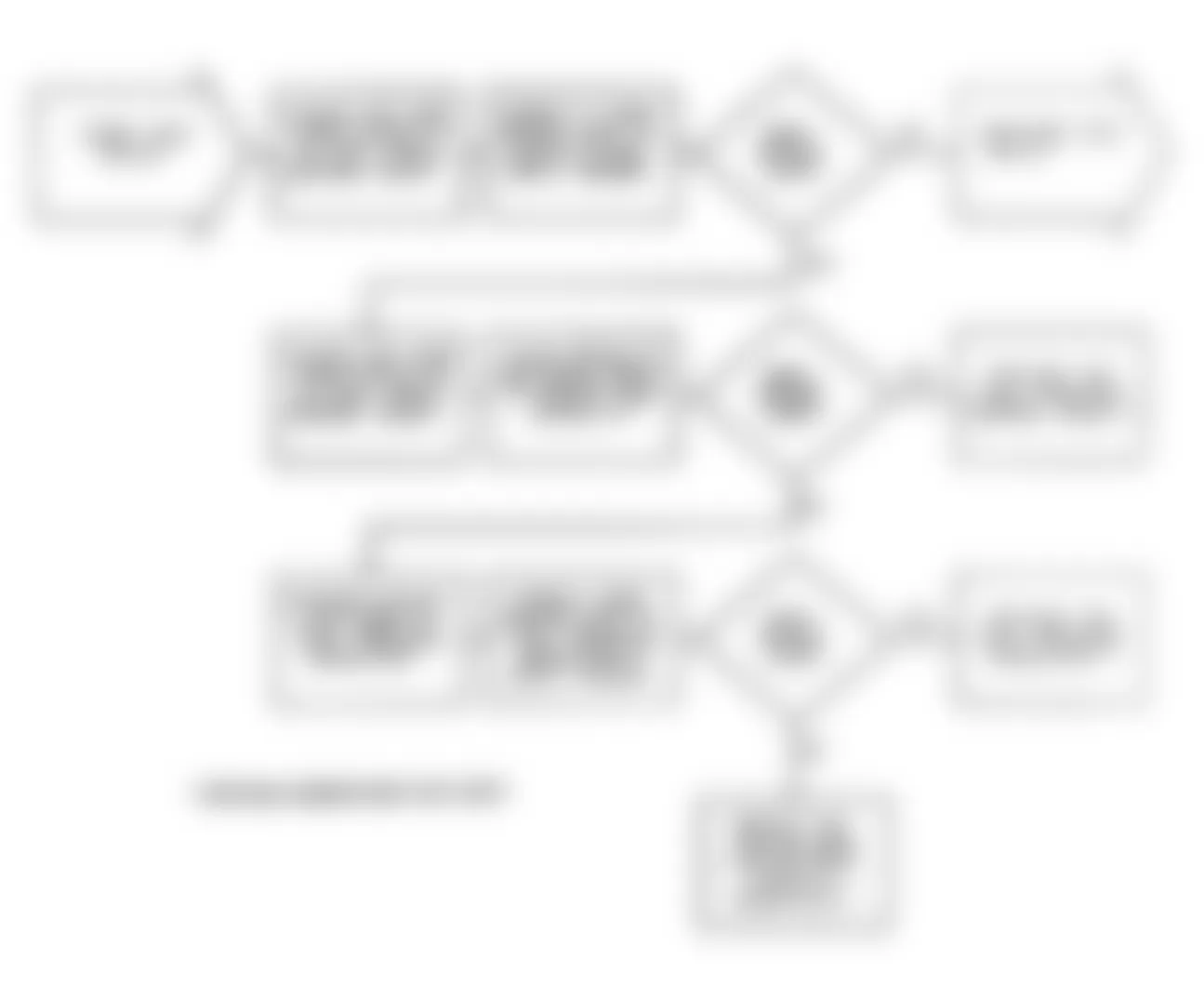 Dodge Stealth ES 1991 - Component Locations -  Test DR-24 Flow Chart (1 Of 2) No Fault Fuel Pressure Solenoid Valve Test