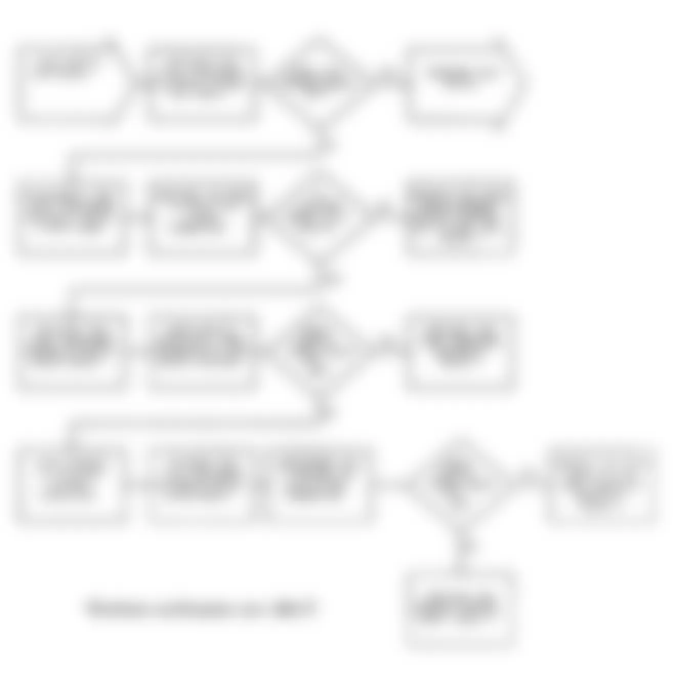 Dodge Stealth ES 1991 - Component Locations -  Test DR-24 Flow Chart (2 Of 2) No Fault Fuel Pressure Solenoid Valve Test