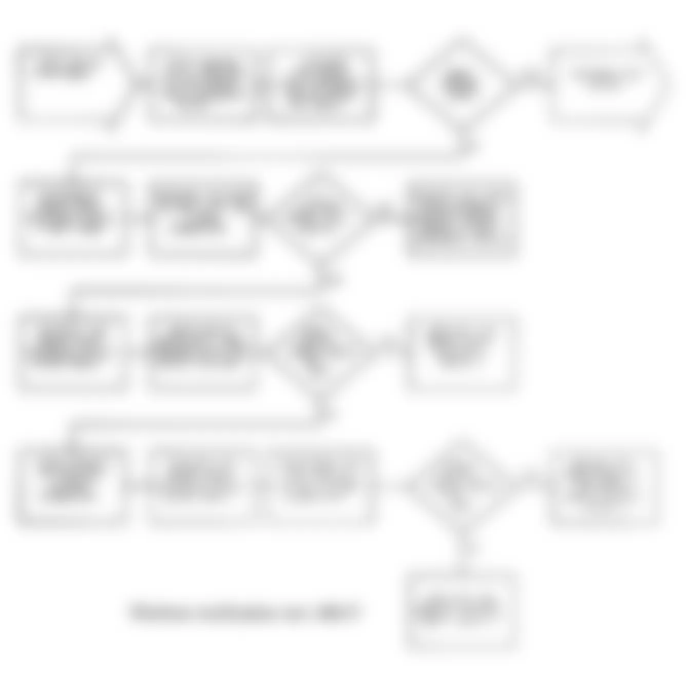 Dodge Stealth ES 1991 - Component Locations -  Test DR-25 Flow Chart (2 Of 2) No Fault Wastegate Solenoid Valve Test