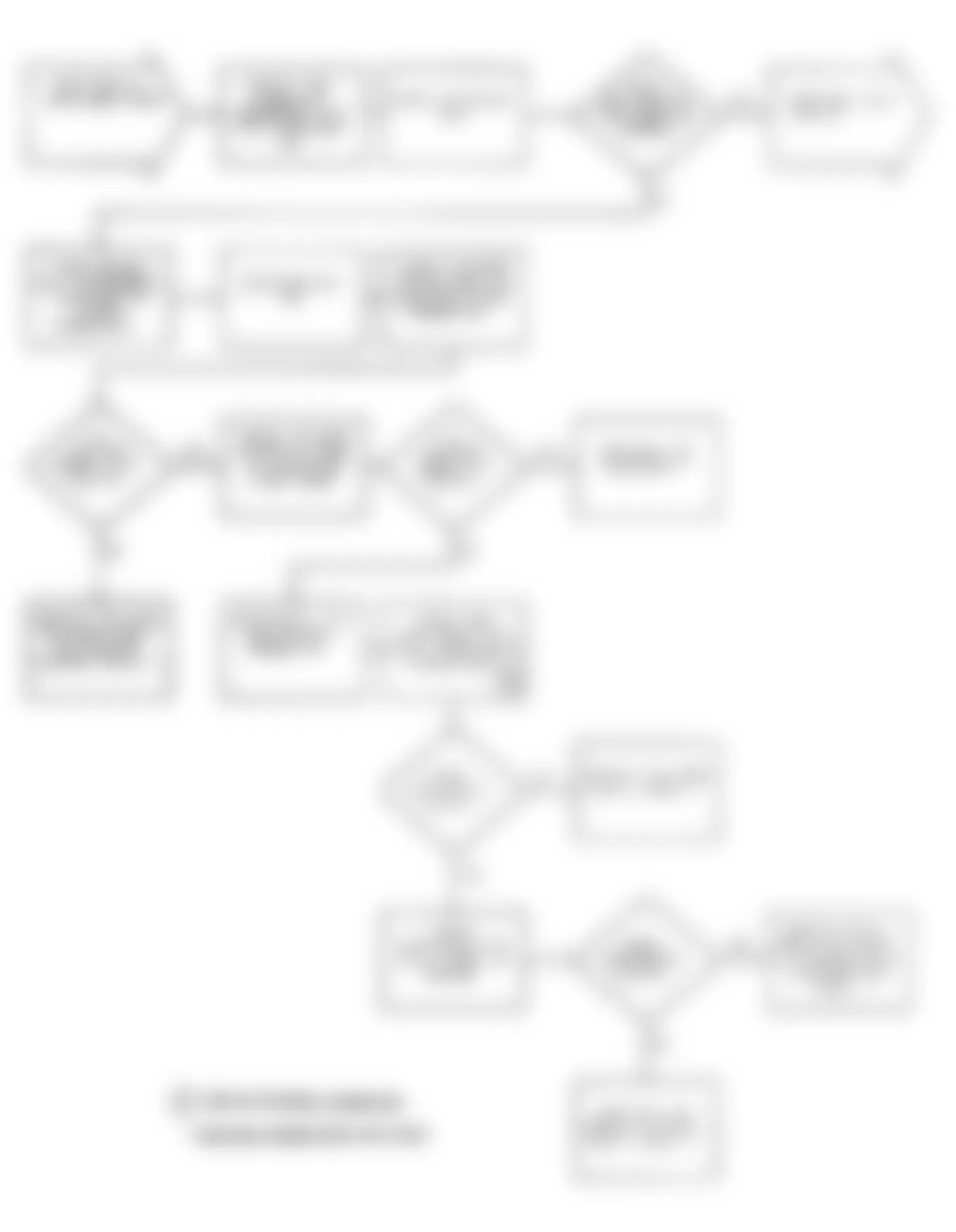 Dodge Stealth R/T 1991 - Component Locations -  Test DR-13 Flow Chart - Code 41 (Non-Turbo) (4 Of 7) Fuel Injector Circuit