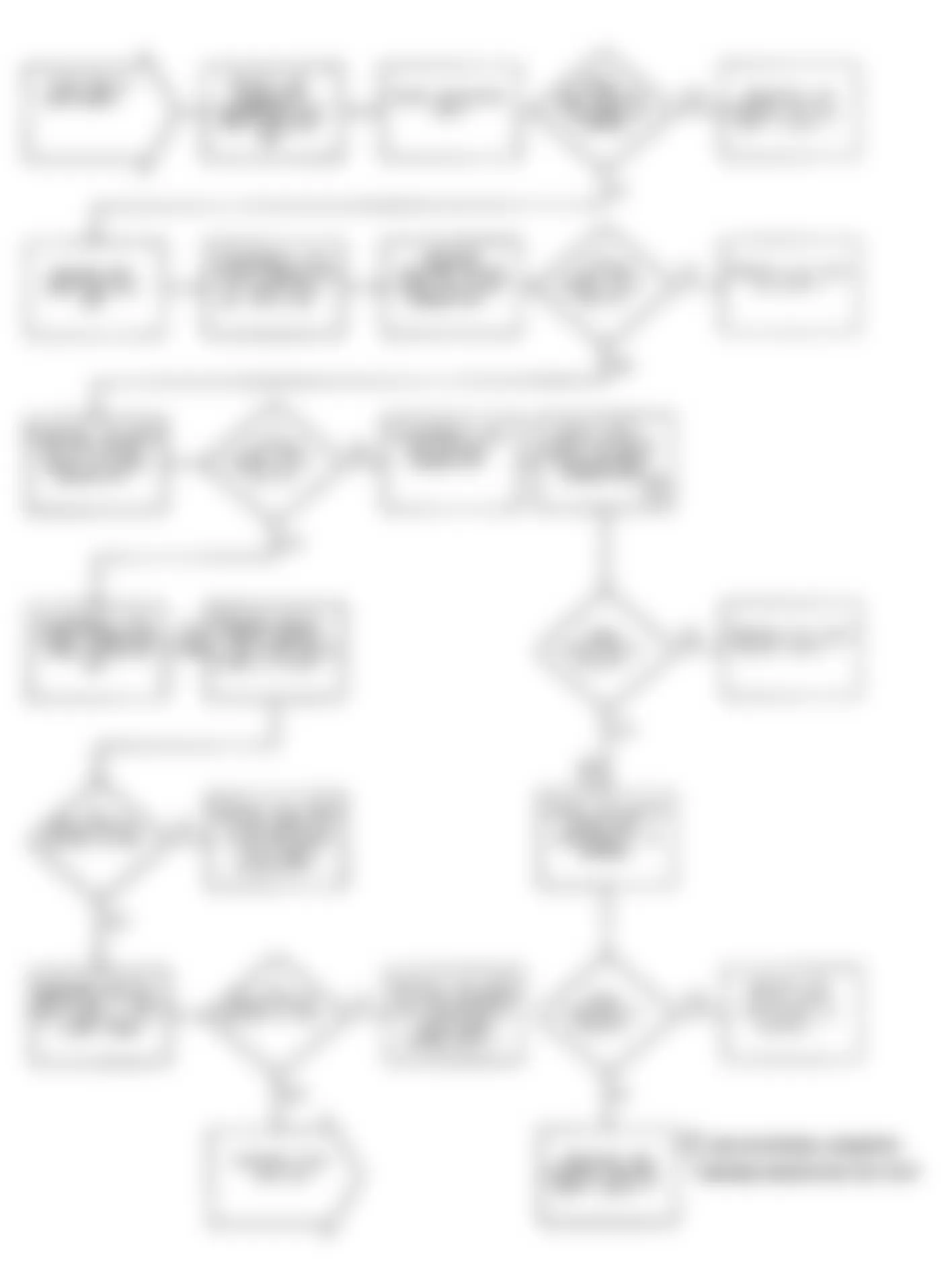 Dodge Stealth R/T 1991 - Component Locations -  Test DR-13 Flow Chart - Code 41 (Non-Turbo) (7 Of 7) Fuel Injector Circuit