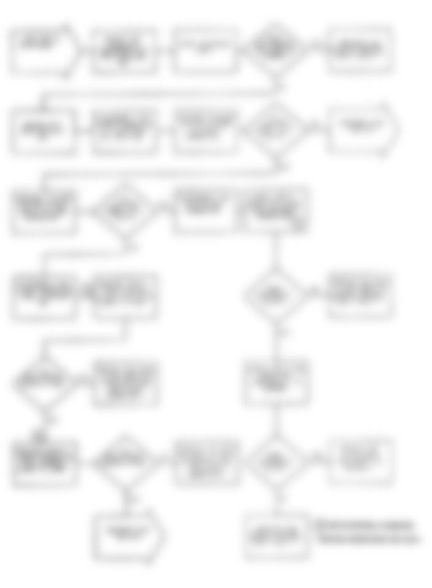 Dodge Stealth R/T 1991 - Component Locations -  Test DR-14 Flow Chart - Code 41 (Turbo) (7 Of 7) Fuel Injector Circuit