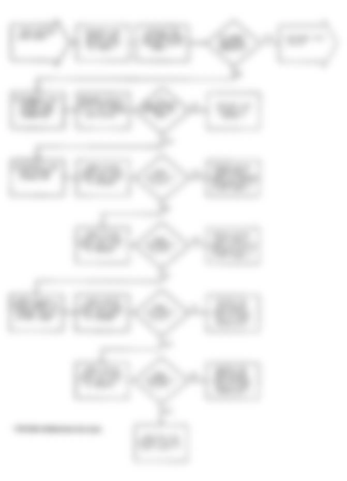 Dodge Stealth R/T 1991 - Component Locations -  Test DR-20 Flow Chart - Code 62 (2 Of 4) Variable Induction Control System Test