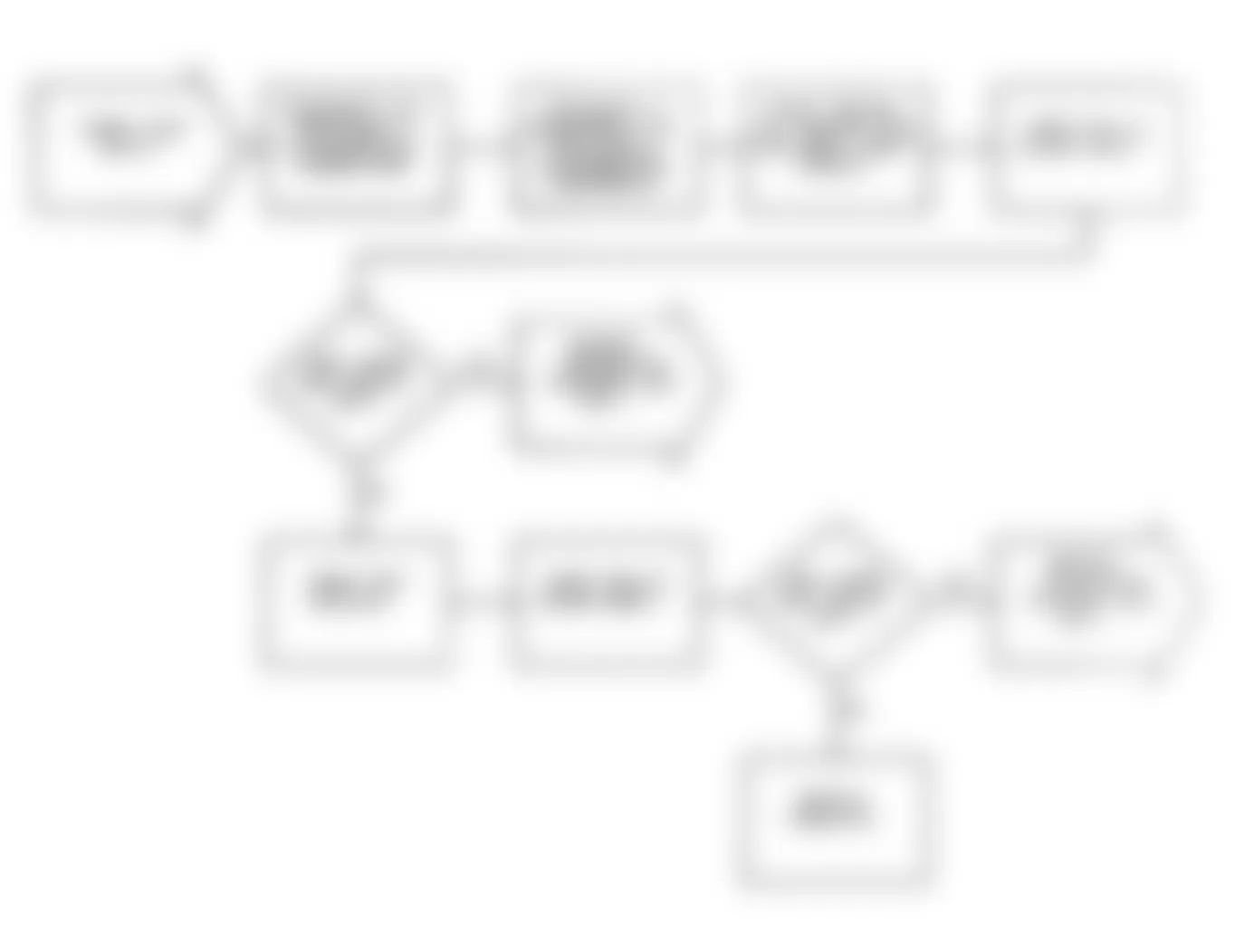 Dodge Stealth R/T 1991 - Component Locations -  Test DR-27 Flow Chart Verification Test