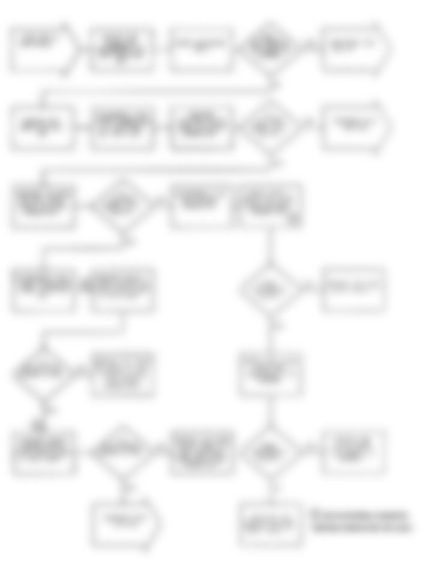 Dodge Stealth R/T Turbo 1991 - Component Locations -  Test DR-14 Flow Chart - Code 41 (Turbo) (5 Of 7) Fuel Injector Circuit