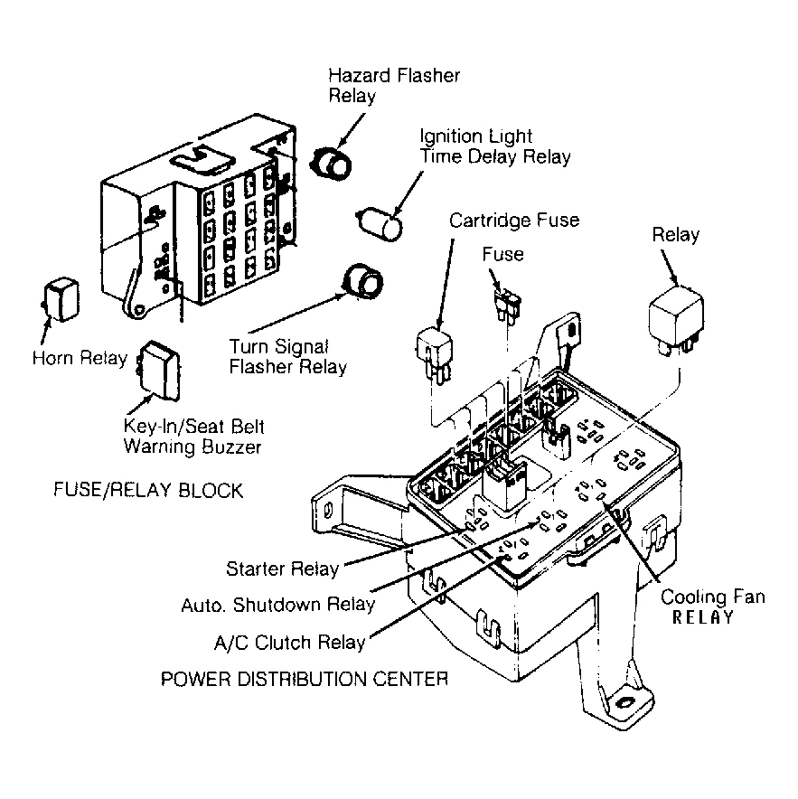 Dodge Cab & Chassis D350 1992 – ELECTRICAL COMPONENT LOCATOR 1992 ...