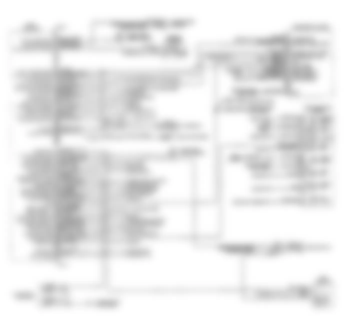 Dodge Caravan 1992 - Component Locations -  Wiring Diagram (BCM - FWD Van)