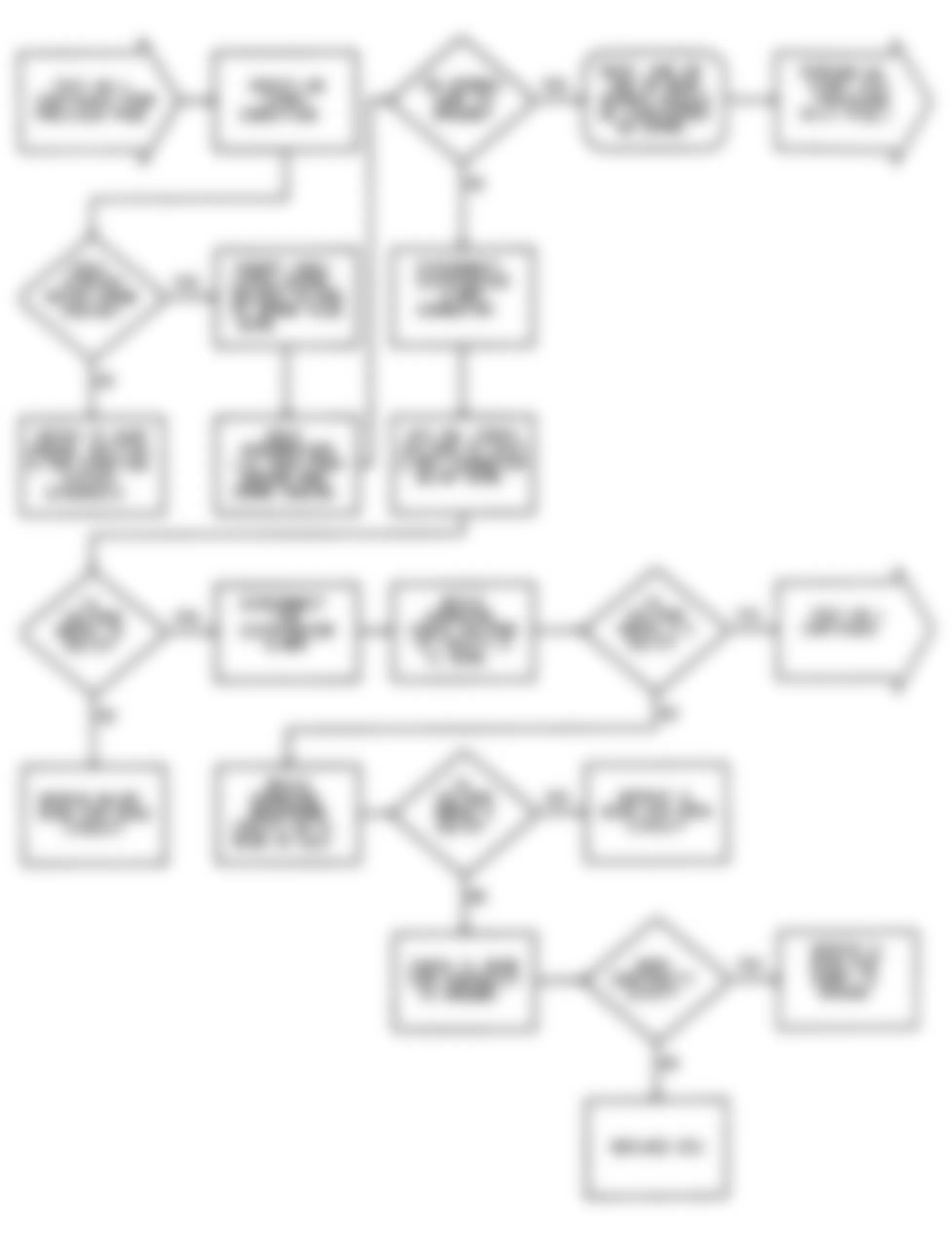 Dodge Colt GL 1992 - Component Locations -  No Start Test 1 Flow Chart (2 Of 5) Ignition Check