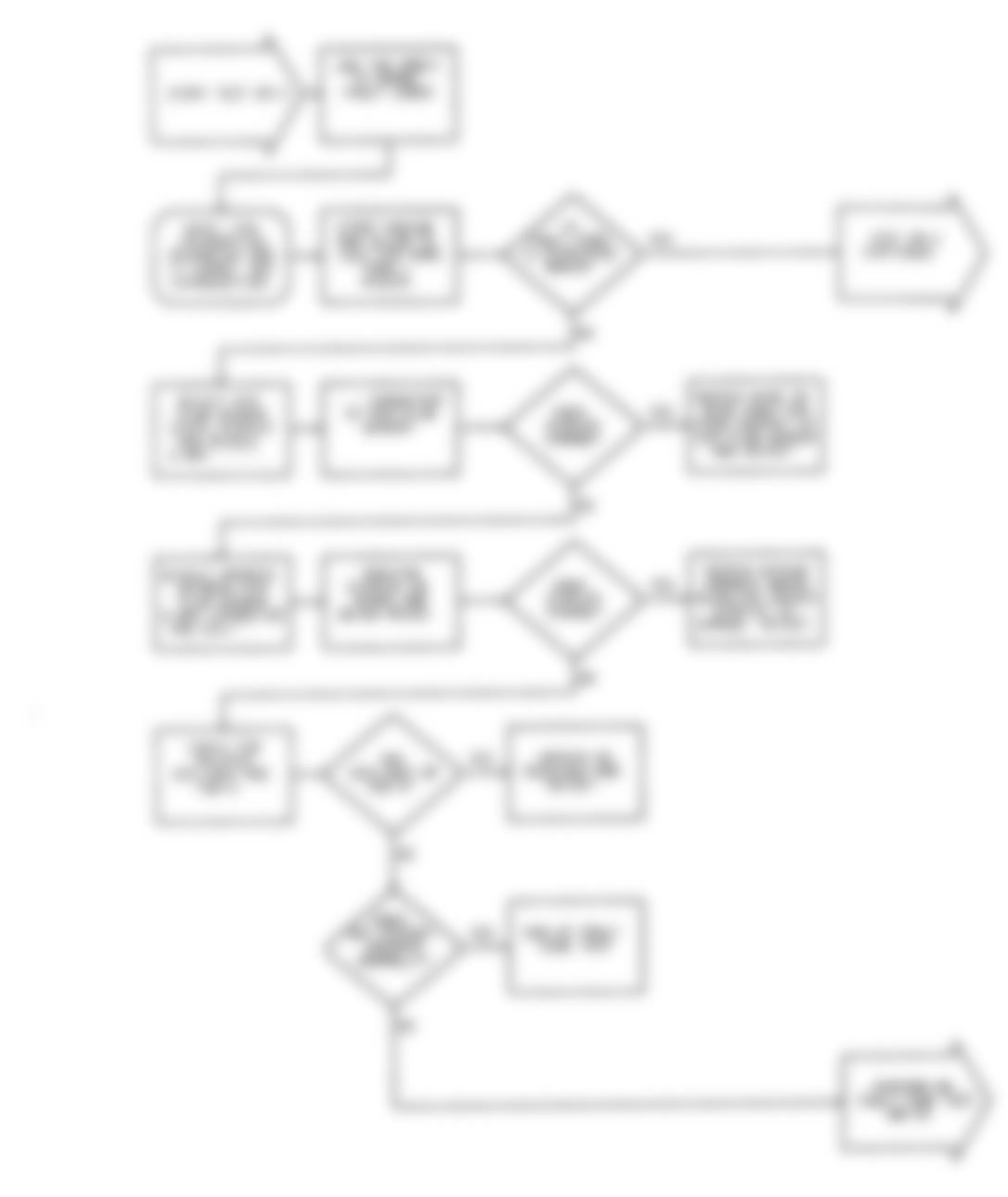 Dodge Colt GL 1992 - Component Locations -  DR-3 Test Flow Chart (1 Of 3) Testing Airflow Sensor Circuit
