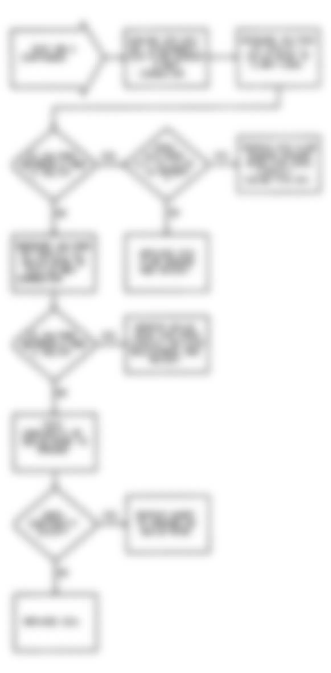 Dodge Colt GL 1992 - Component Locations -  DR-3 Test Flow Chart (3 Of 3) Testing Airflow Sensor Circuit