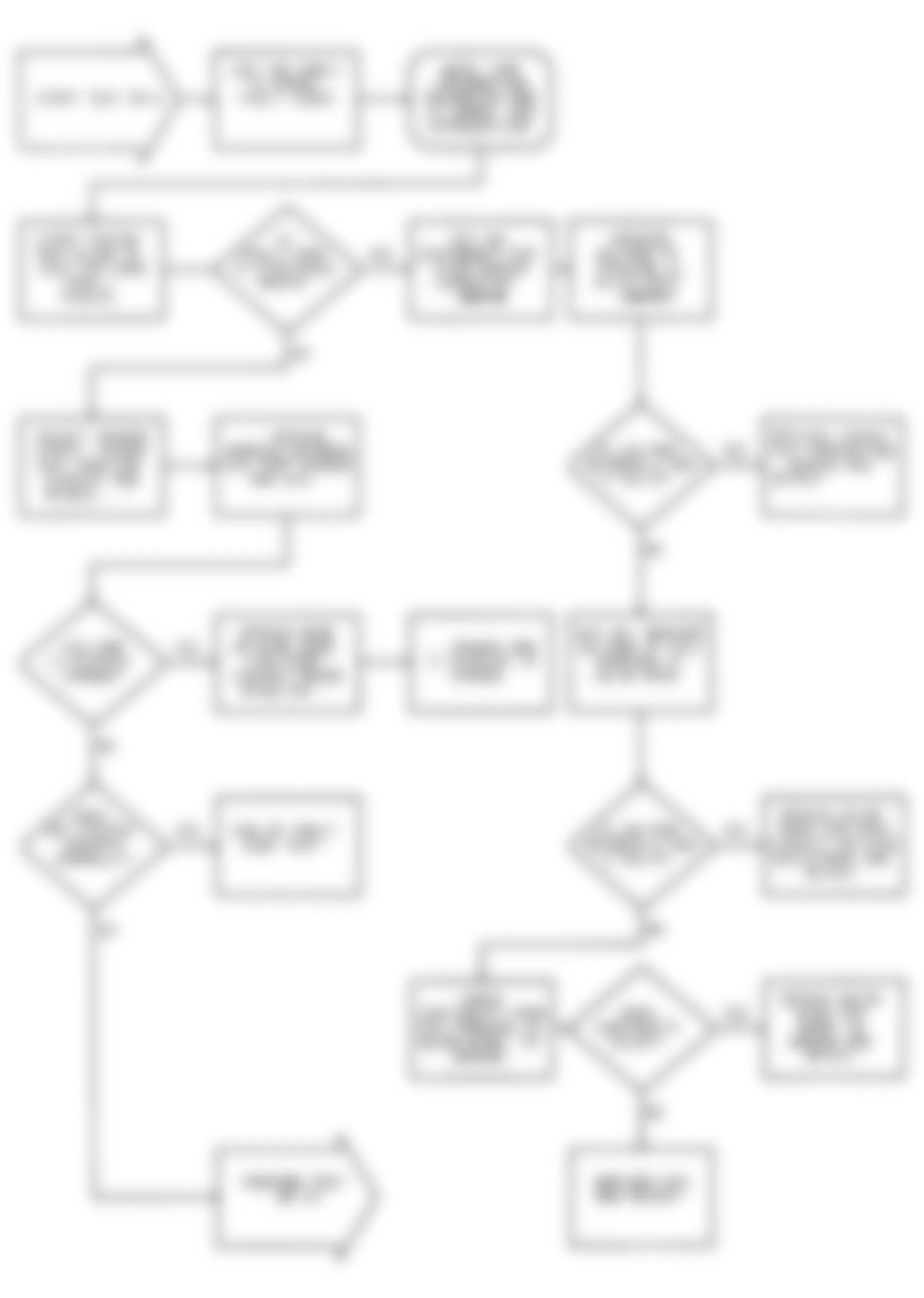 Dodge Colt GL 1992 - Component Locations -  DR-4 Test Flow Chart Testing Intake Air Temperature Sensor Circuit