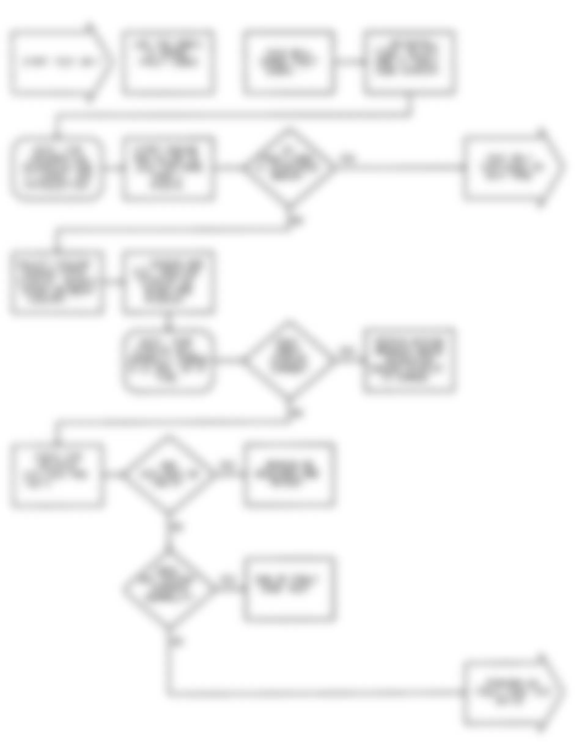 Dodge Colt GL 1992 - Component Locations -  DR-7 Test Flow Chart (1 Of 2) Testing Coolant Sensor