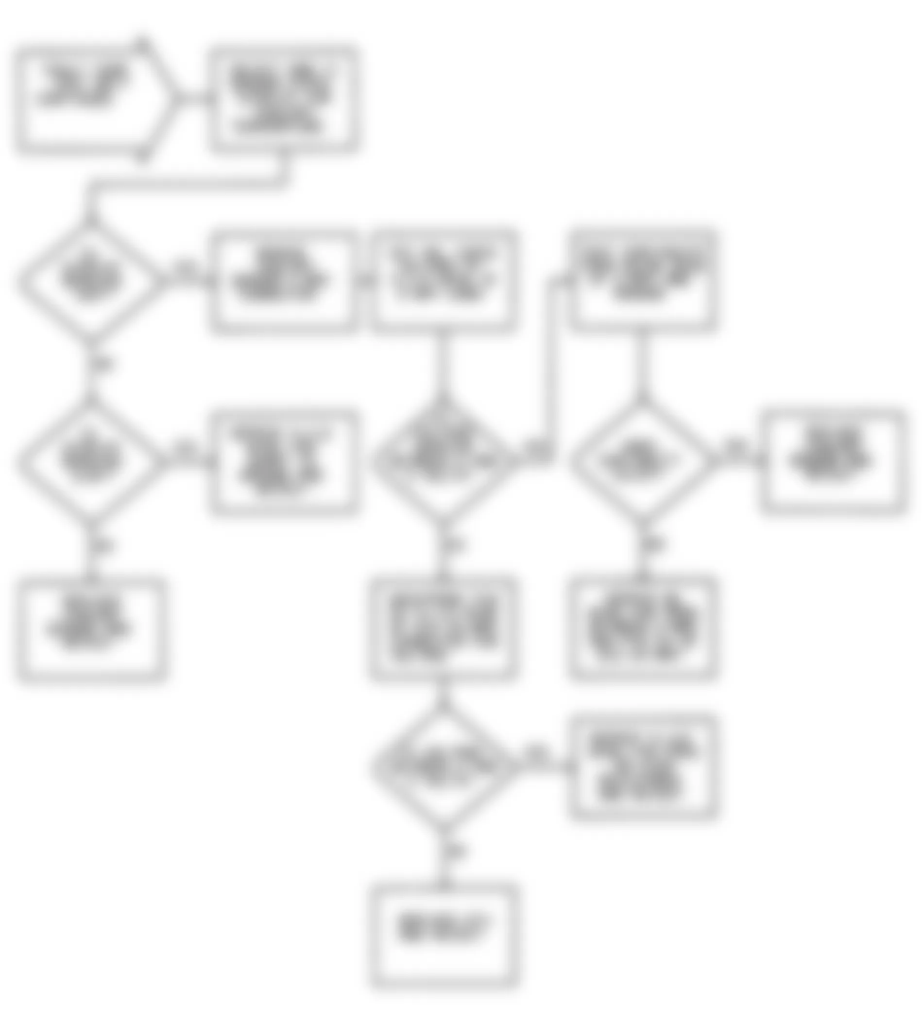 Dodge Colt GL 1992 - Component Locations -  DR-7 Test Flow Chart (2 Of 2) Testing Coolant Sensor