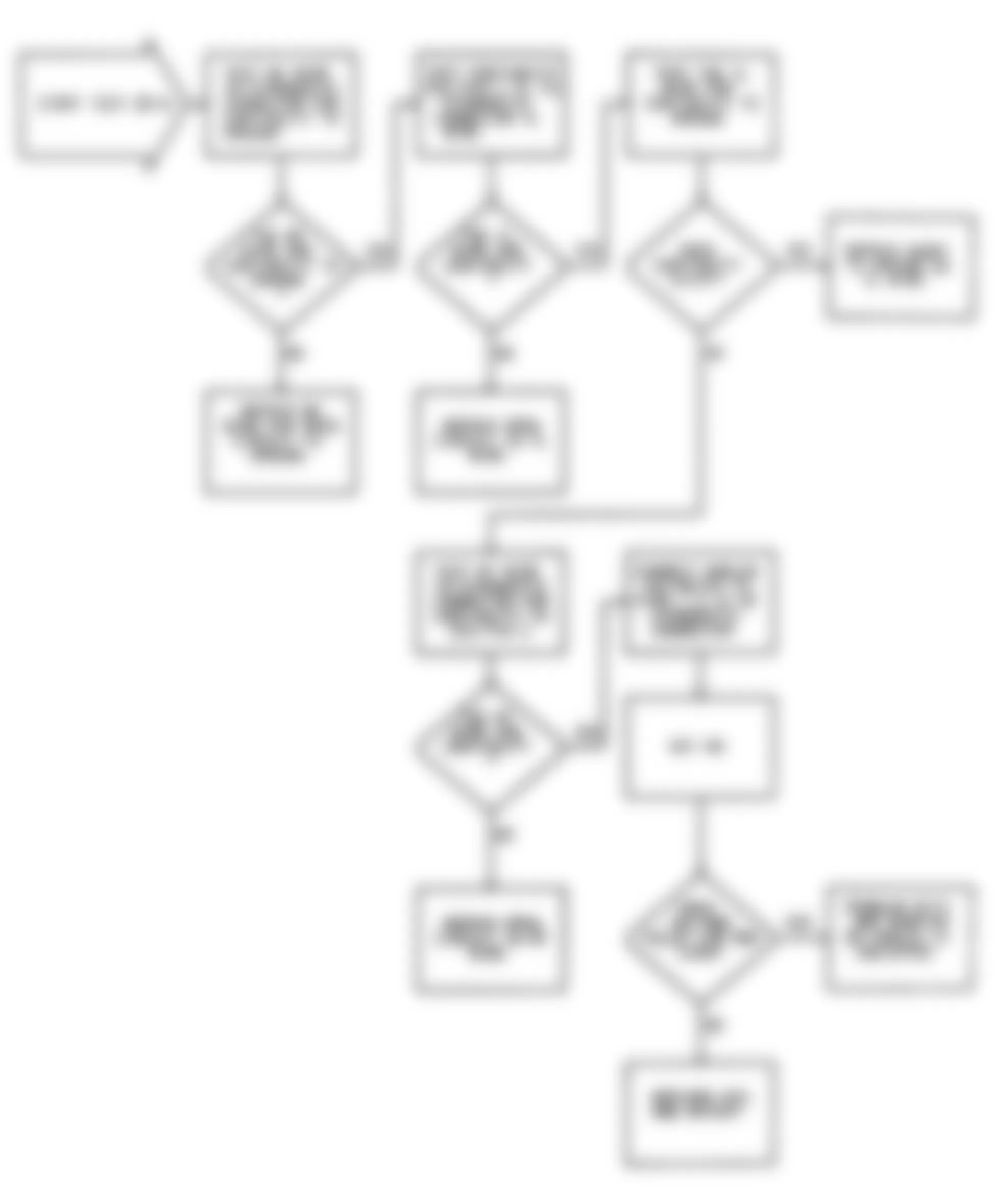 Dodge Colt GL 1992 - Component Locations -  DR-8 Test Flow Chart Testing Diagnostic Connector