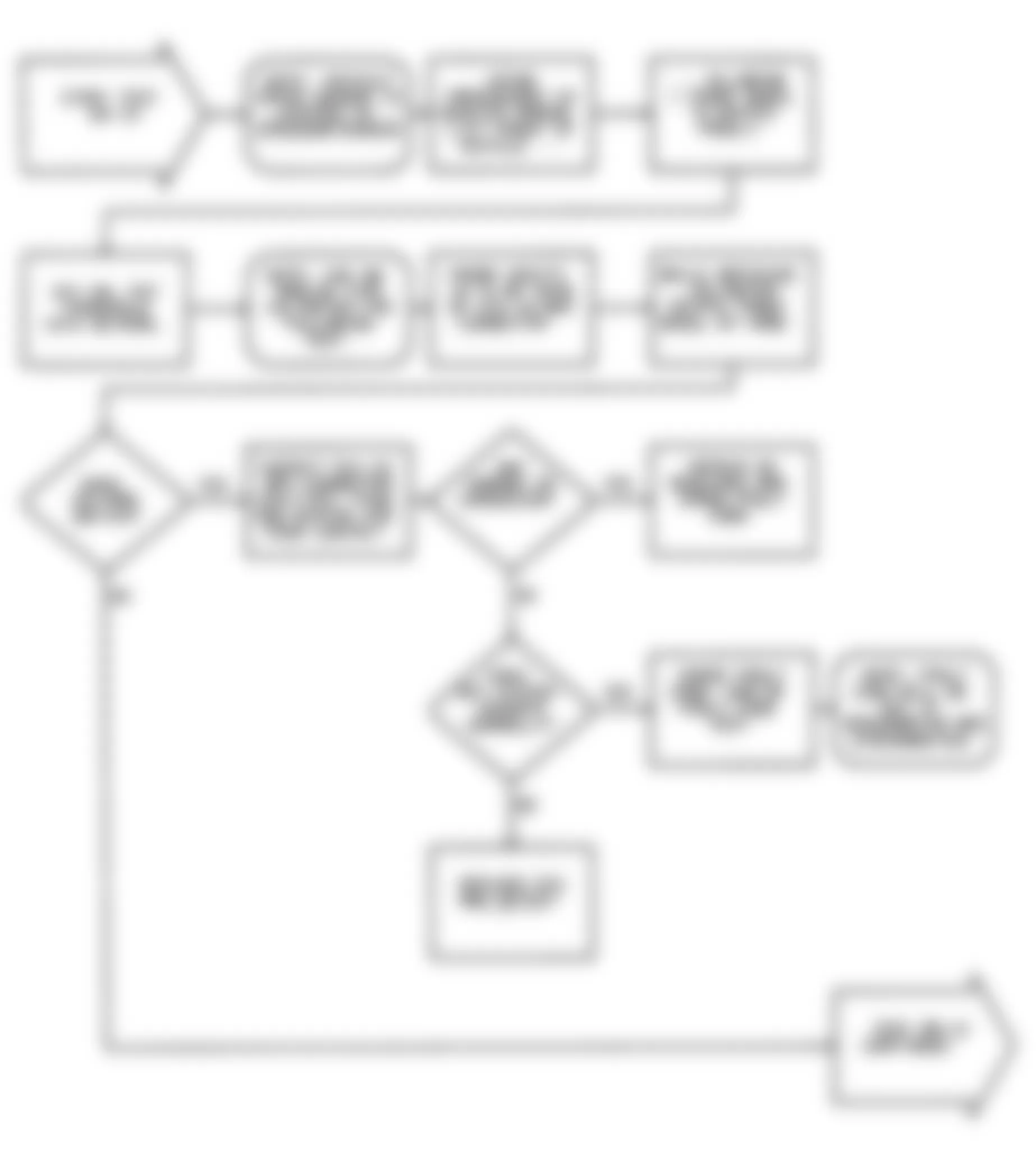 Dodge Colt GL 1992 - Component Locations -  DR-10 Test Flow Chart (1 Of 2) Testing Speed Sensor Circuit