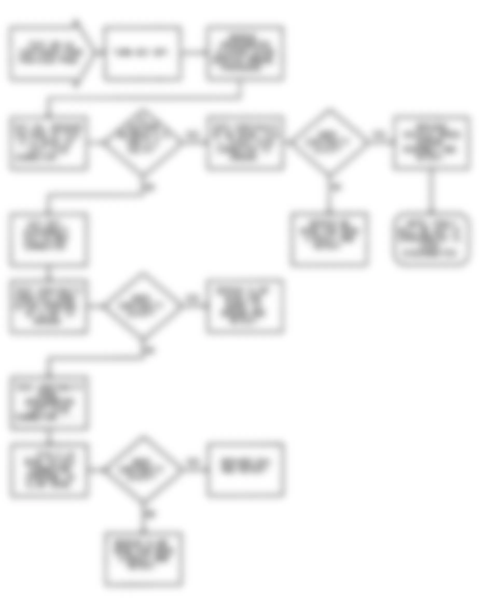 Dodge Colt GL 1992 - Component Locations -  DR-10 Test Flow Chart (2 Of 2) Testing Speed Sensor Circuit