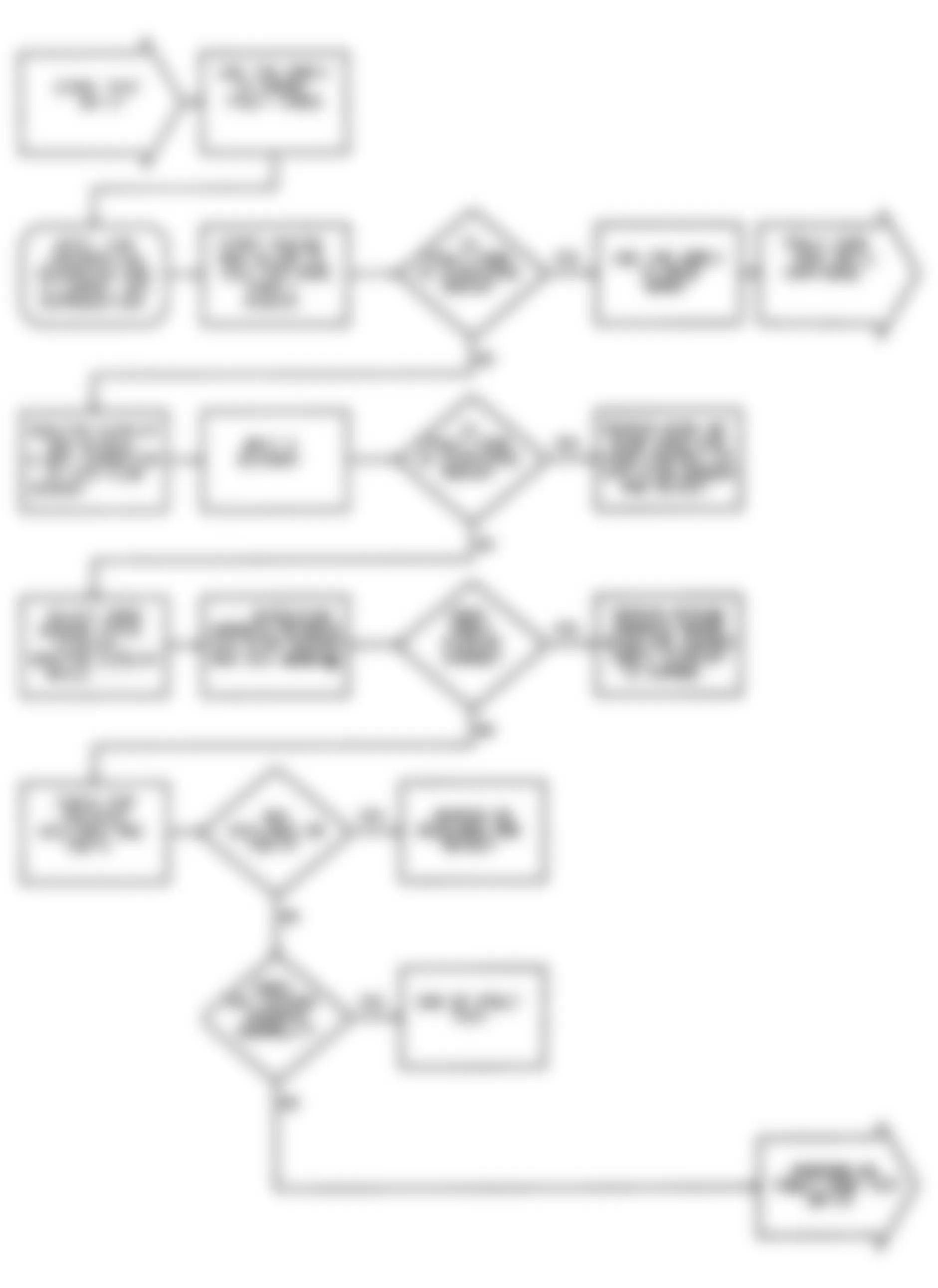 Dodge Colt GL 1992 - Component Locations -  DR-11 Test Flow Chart (1 Of 2) Testing Barometric Pressure Sensor