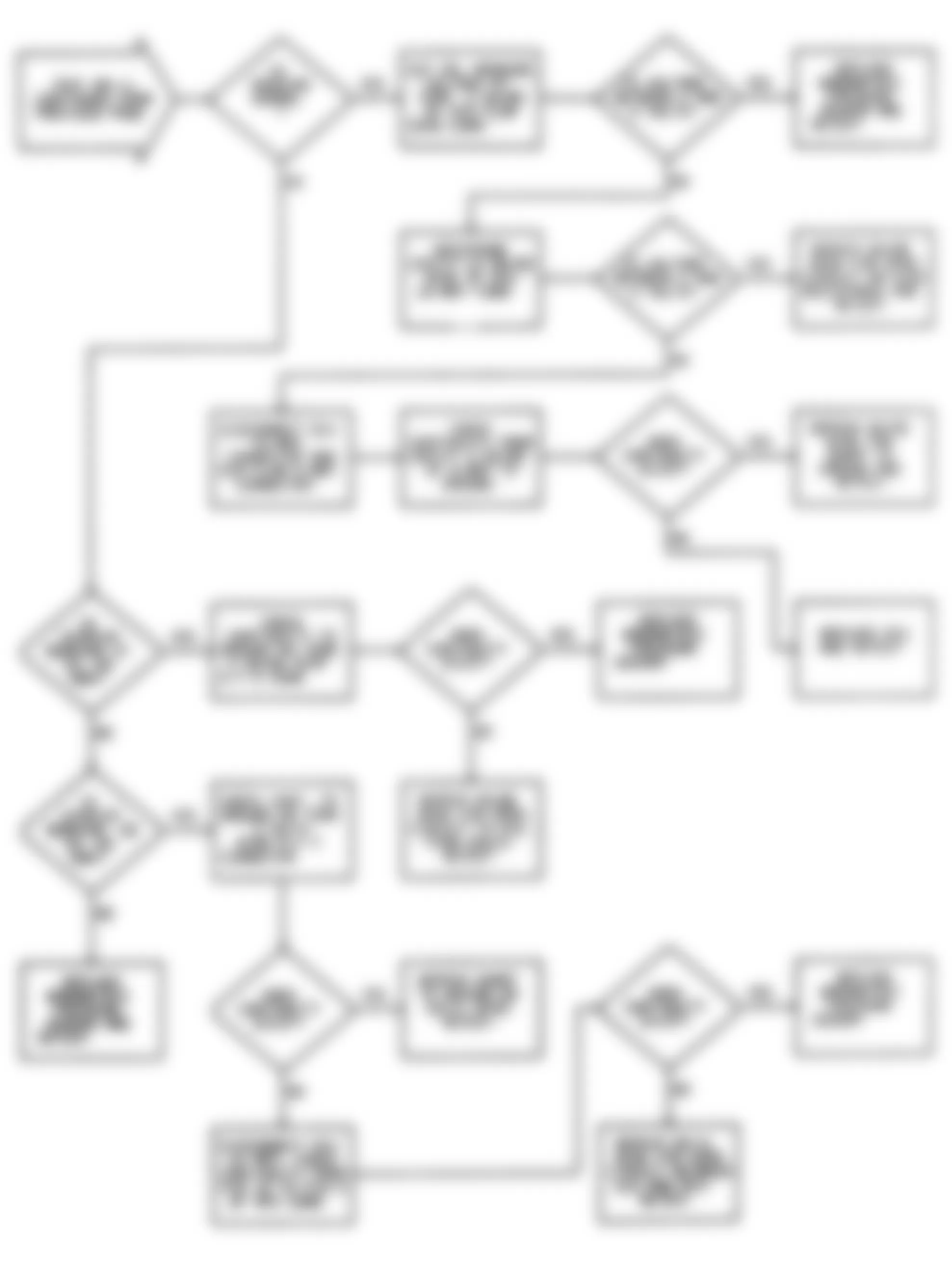 Dodge Colt GL 1992 - Component Locations -  DR-11 Test Flow Chart (2 Of 2) Testing Barometric Pressure Sensor