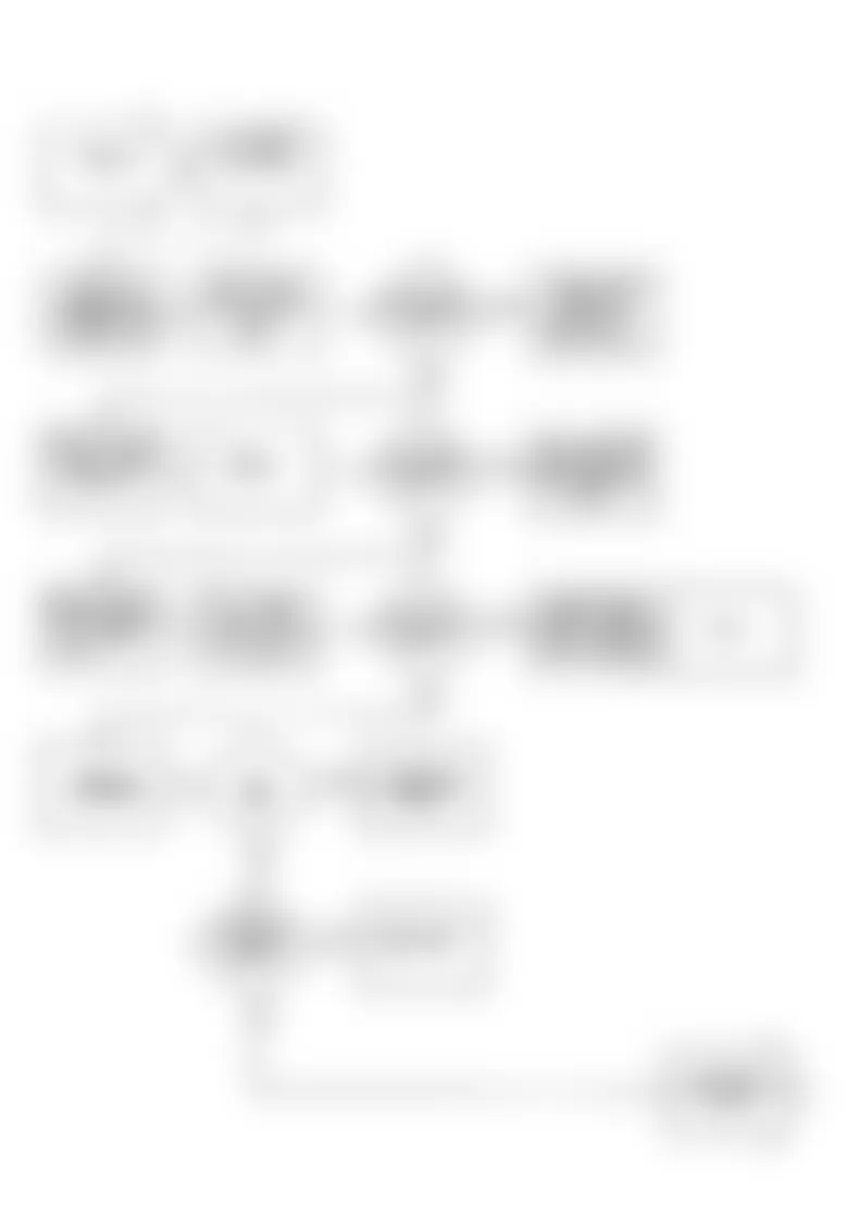 Dodge Colt GL 1992 - Component Locations -  DR-13 Test Flow Chart Testing Fuel Pump Circuit