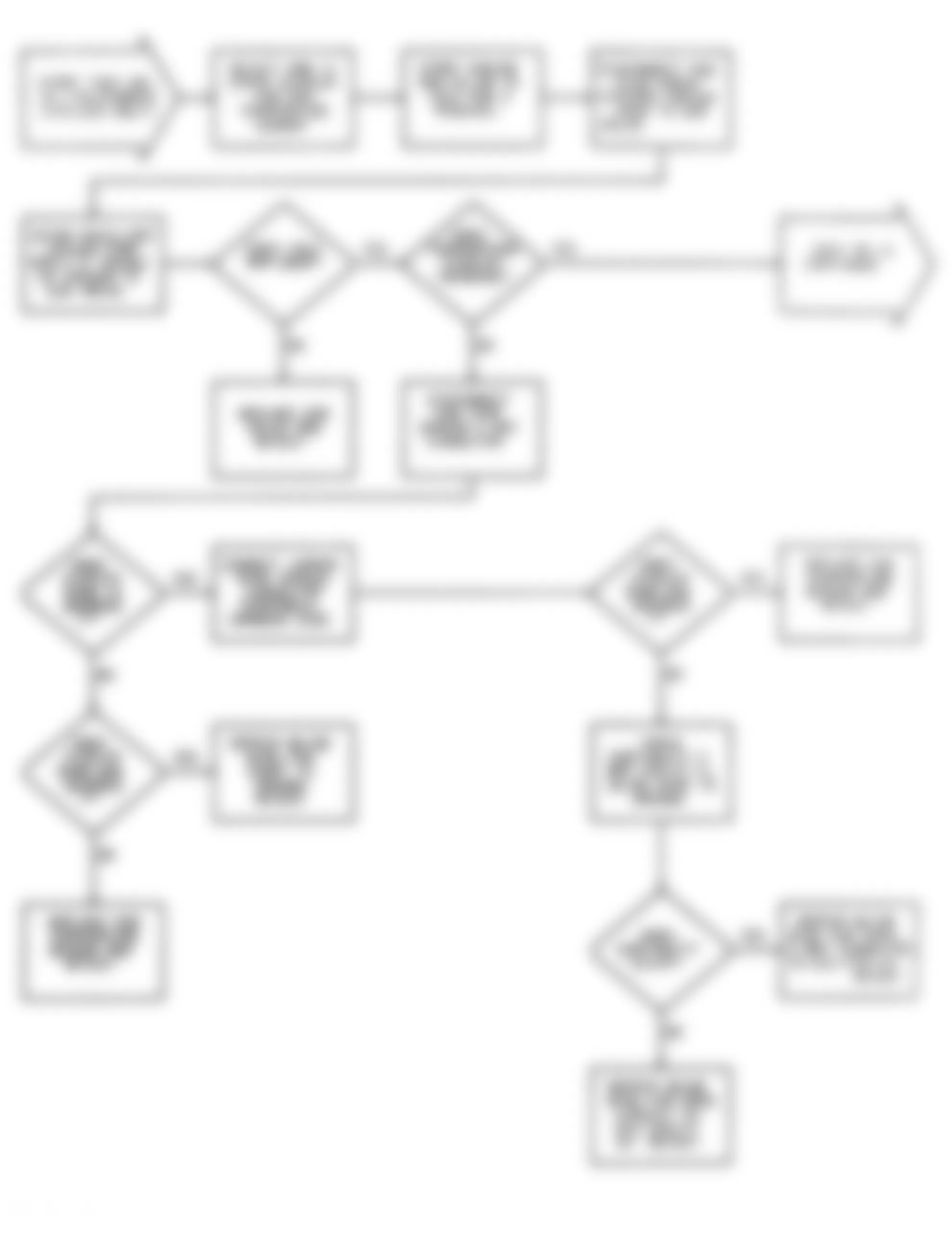 Dodge Colt GL 1992 - Component Locations -  DR-14 Test Flow Chart (1 Of 3) Testing EGR Temperature Sensor Circuit
