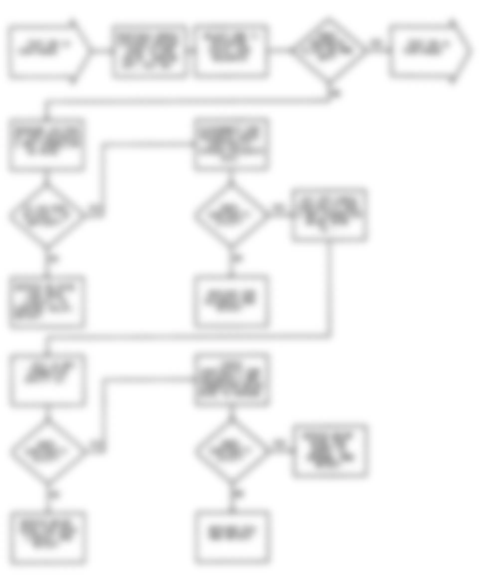 Dodge Colt GL 1992 - Component Locations -  DR-14 Test Flow Chart (2 Of 3) Testing EGR Temperature Sensor Circuit