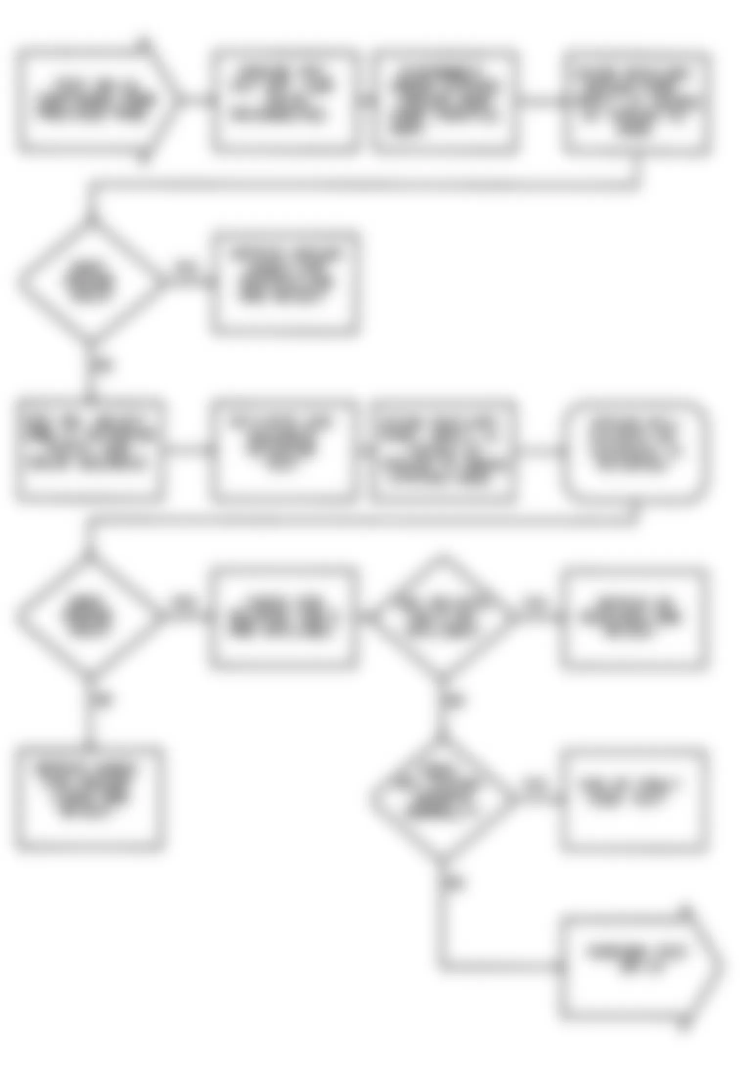 Dodge Colt GL 1992 - Component Locations -  DR-14 Test Flow Chart (3 Of 3) Testing EGR Temperature Sensor Circuit