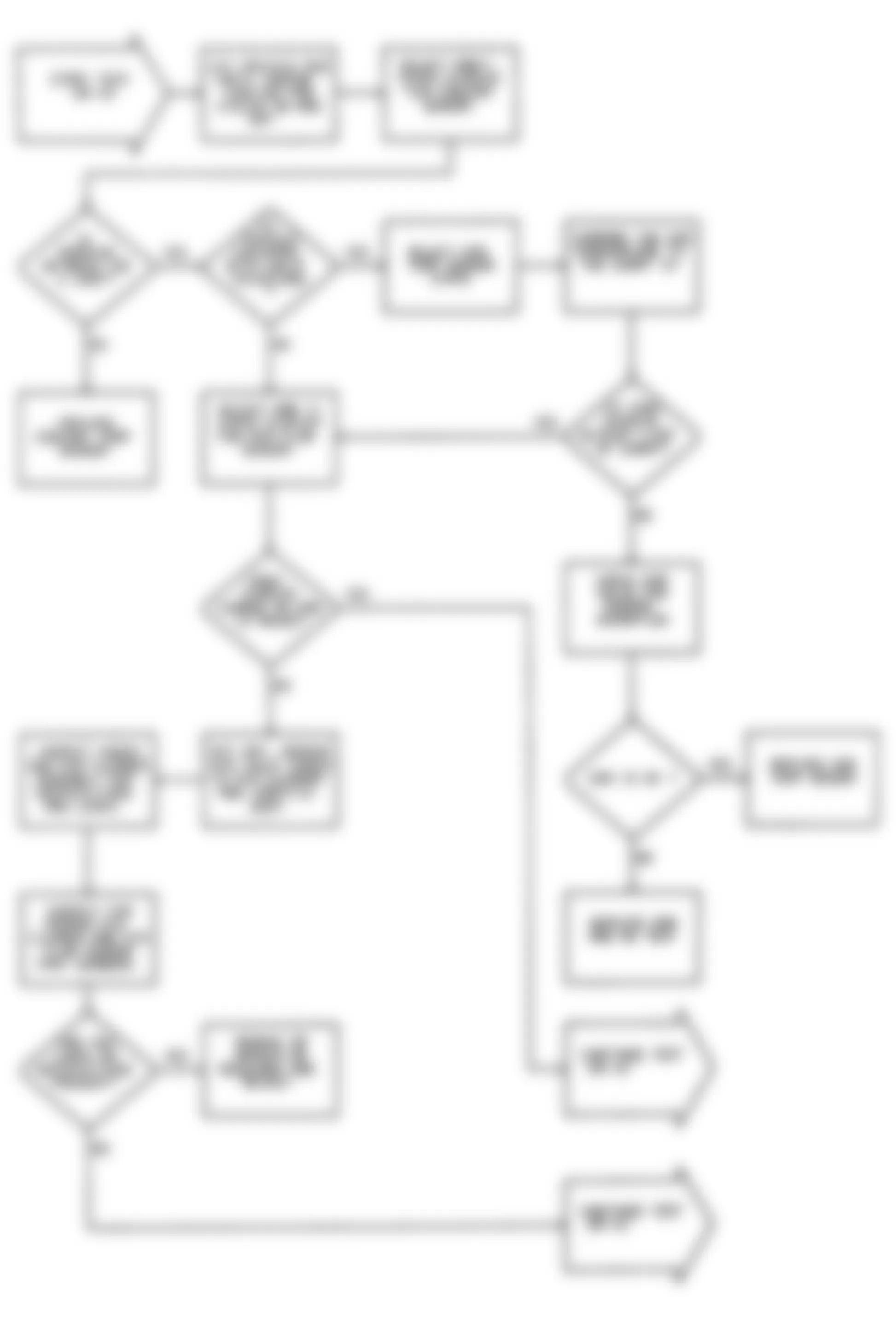 Dodge Colt GL 1992 - Component Locations -  DR-16 Test Flow Chart (1 Of 5) No Fault Code Sensor Test