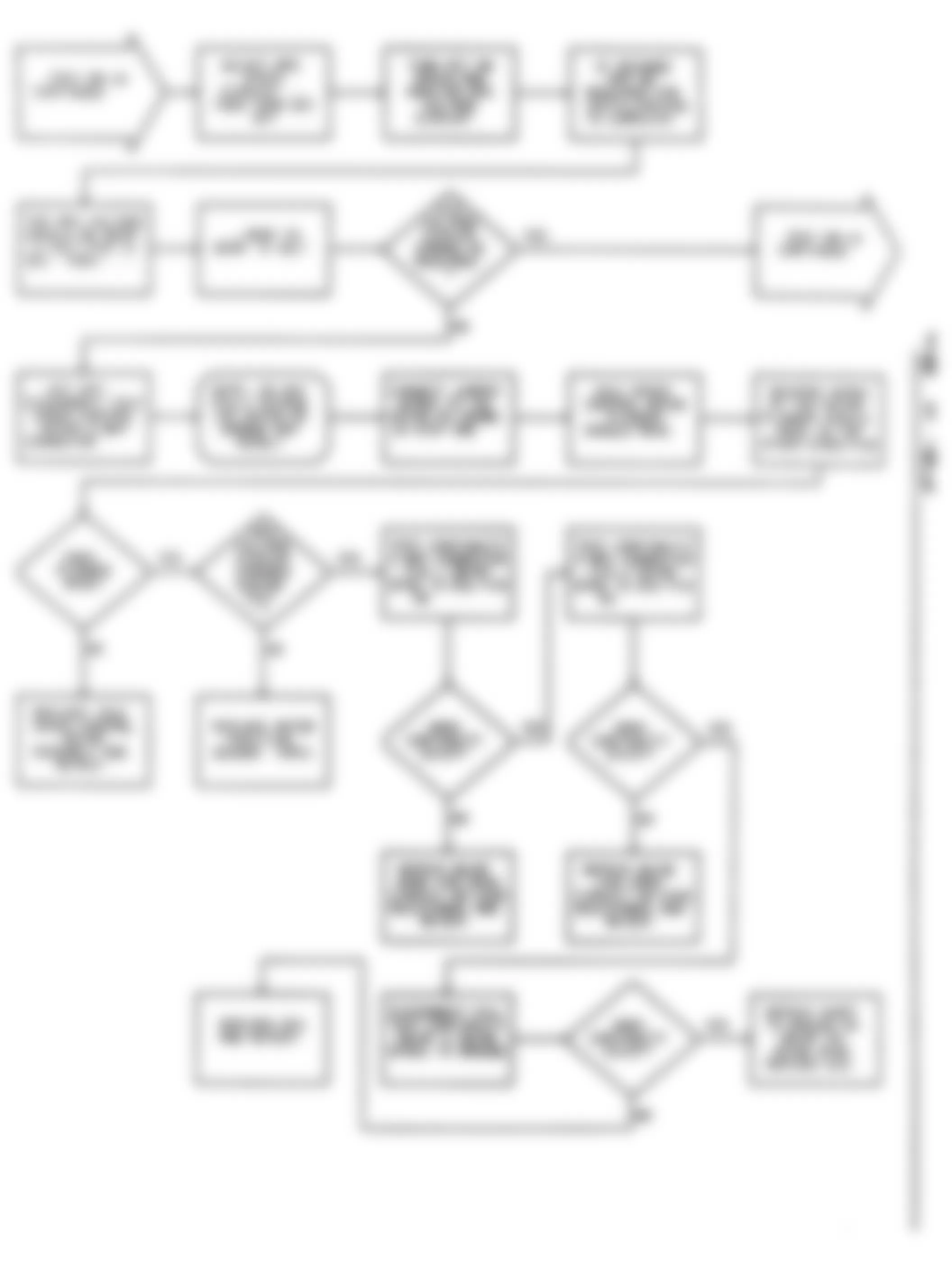 Dodge Colt GL 1992 - Component Locations -  DR-16 Test Flow Chart (3 Of 5) No Fault Code Sensor Test