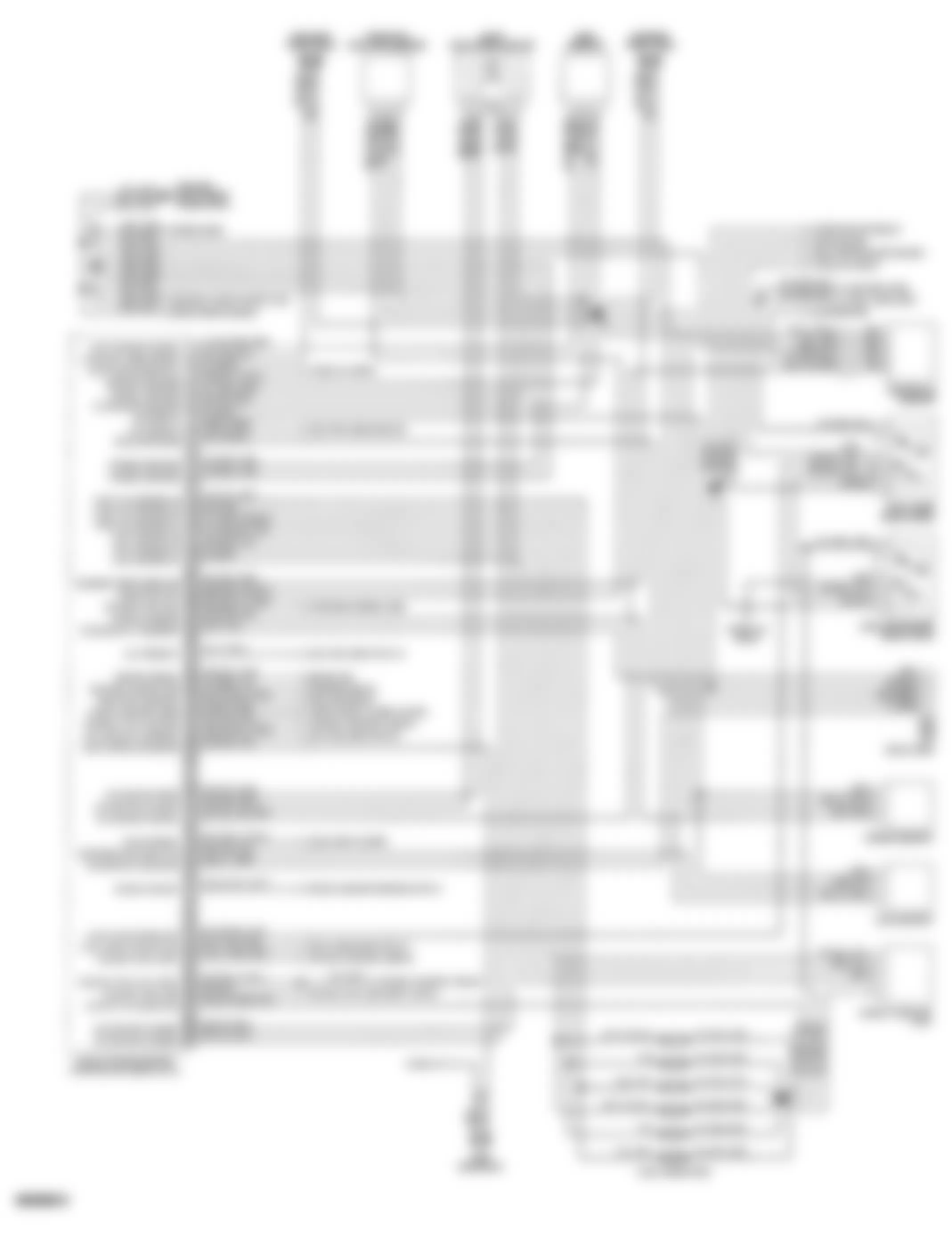 Dodge Monaco ES 1992 - Component Locations -  Wiring Diagram (Monaco & Premier - 3.0L)