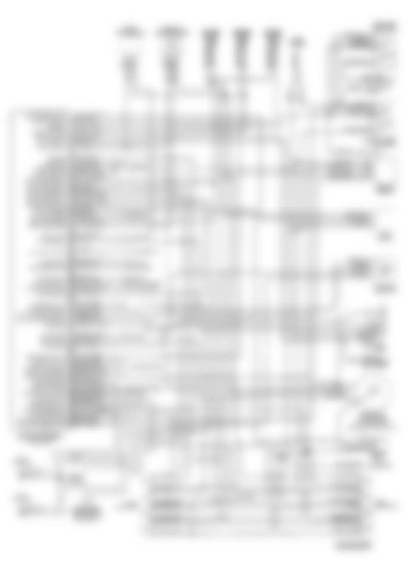 Dodge Pickup D250 1992 - Component Locations -  Wiring Diagram (3.9L & 5.2L - Dakota)