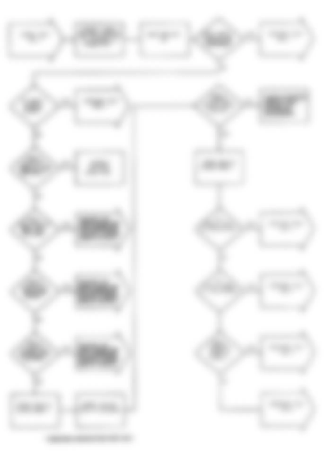 Dodge Stealth R/T Turbo 1992 - Component Locations -  Test NS-1 Schematic Flow Chart Checking For Fault Codes