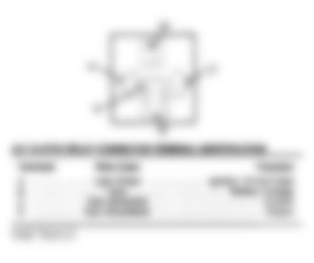 Dodge Caravan LE 1993 - Component Locations -  Identifying A/C Clutch Relay Connector Terminals (Dakota)