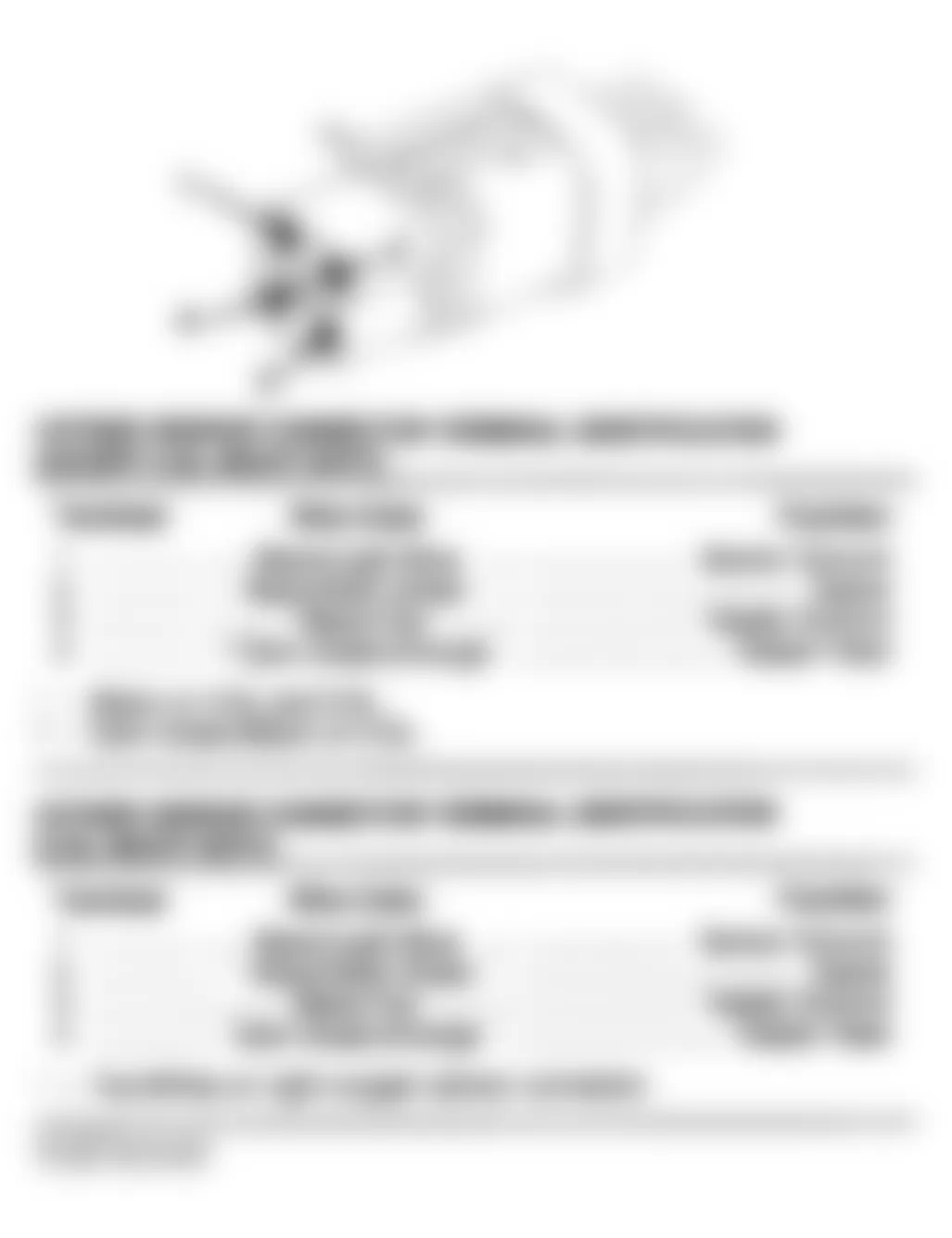 Dodge Caravan LE 1993 - Component Locations -  Identifying Oxygen Sensor Connector Terminals