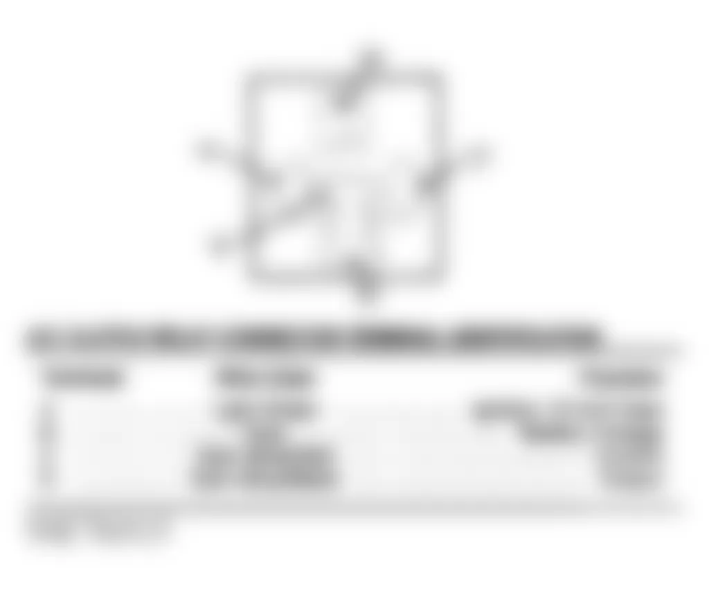 Dodge Dakota Sport 1993 - Component Locations -  Identifying A/C Clutch Relay Connector Terminals (Dakota)