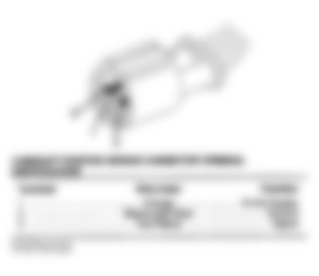 Dodge Dakota Sport 1993 - Component Locations -  Identifying Camshaft Sensor Connector Terminals