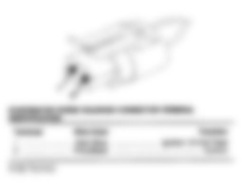 Dodge Dakota Sport 1993 - Component Locations -  Identifying Evaporative Purge Solenoid Connector Terminals