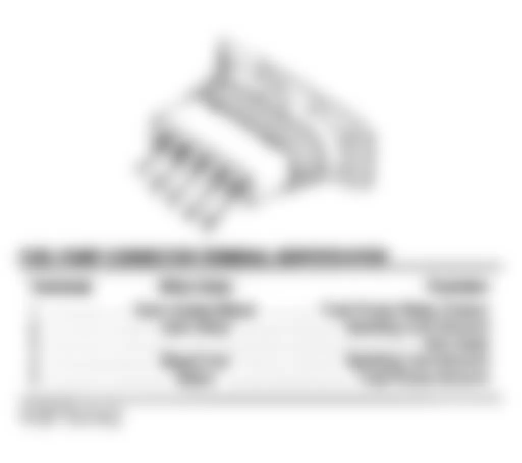 Dodge Dakota Sport 1993 - Component Locations -  Identifying Fuel Pump Connector Terminals