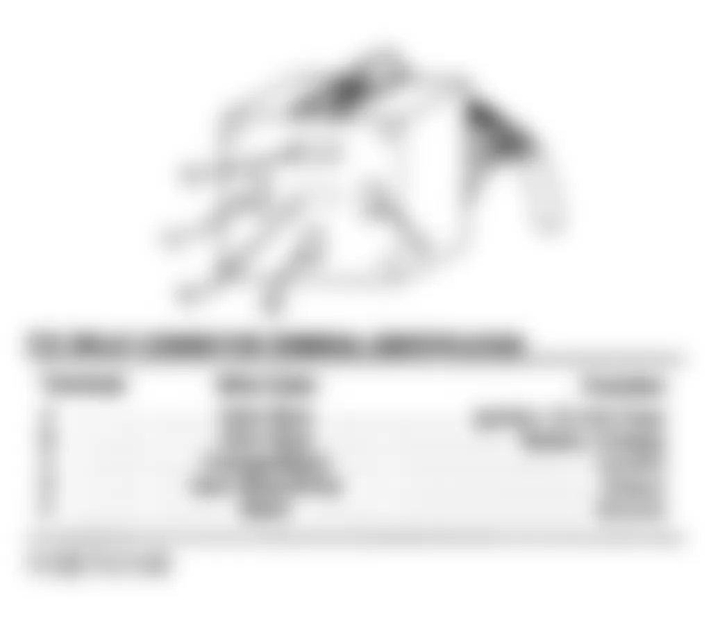 Dodge Dakota Sport 1993 - Component Locations -  Identifying Torque Converter Clutch (TCC) Relay Connector Terminals