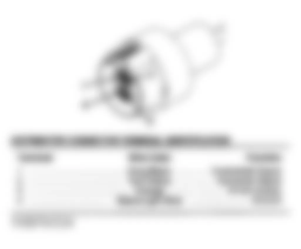 Dodge Grand Caravan ES 1993 - Component Locations -  Identifying Distributor Connector Terminals
