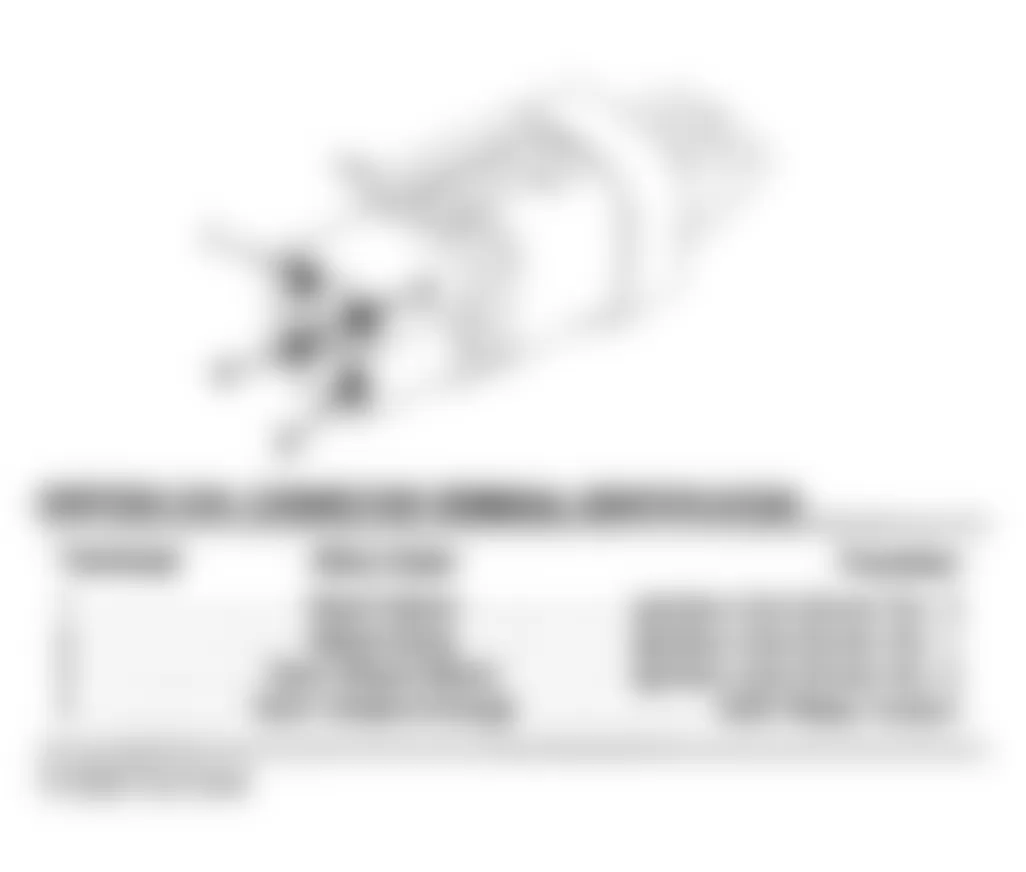 Dodge Grand Caravan ES 1993 - Component Locations -  Identifying Ignition Coil Connector Terminals