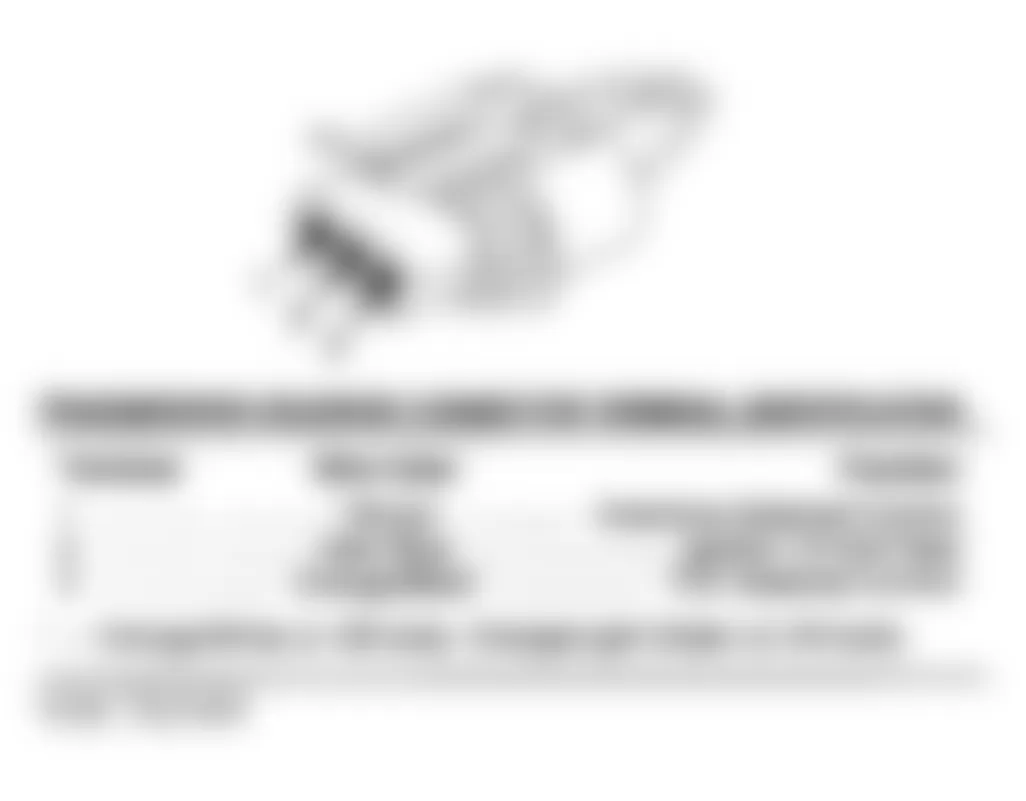 Dodge Grand Caravan ES 1993 - Component Locations -  Identifying Transmission Solenoid Connector Terminals