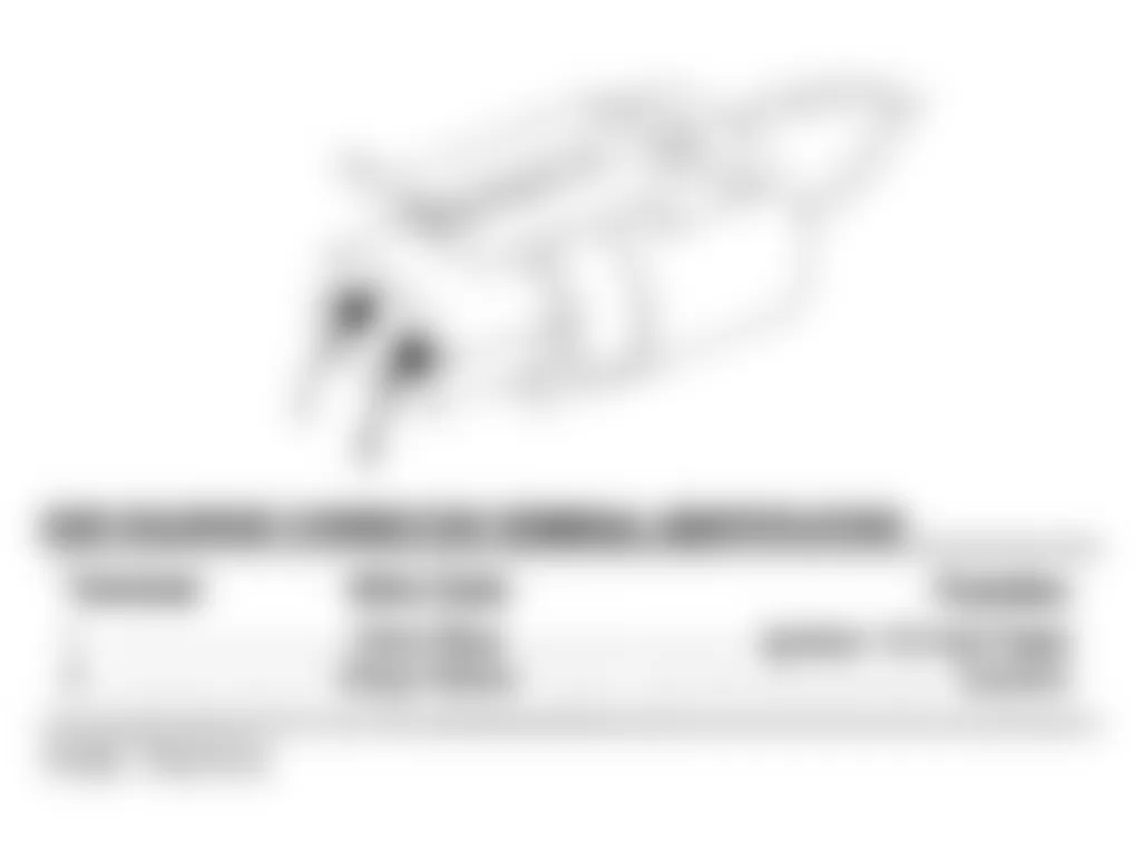 Dodge Grand Caravan SE 1993 - Component Locations -  Identifying EGR Solenoid Connector Terminals